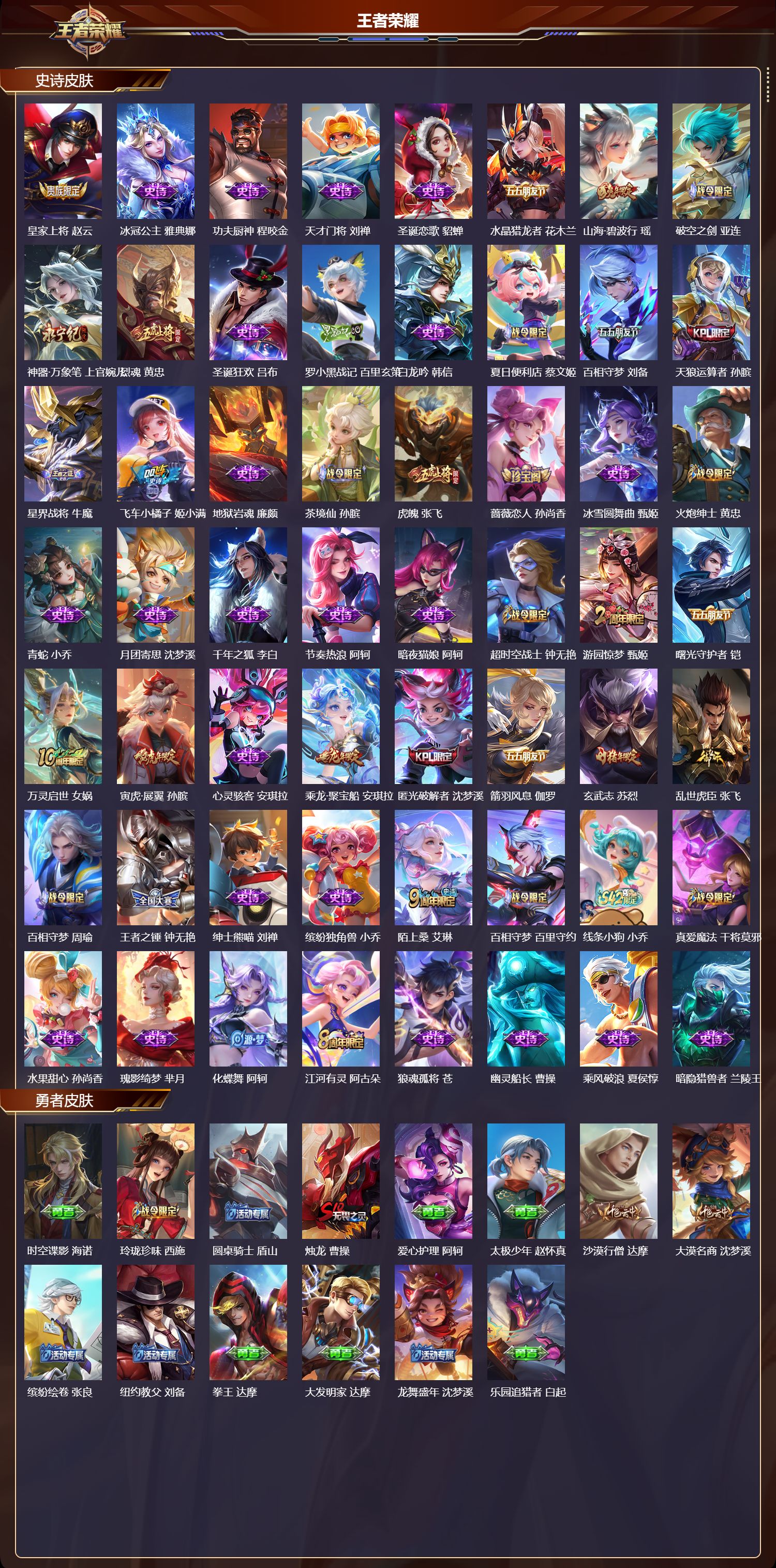 WZQM4265400王者荣耀账号详情图4