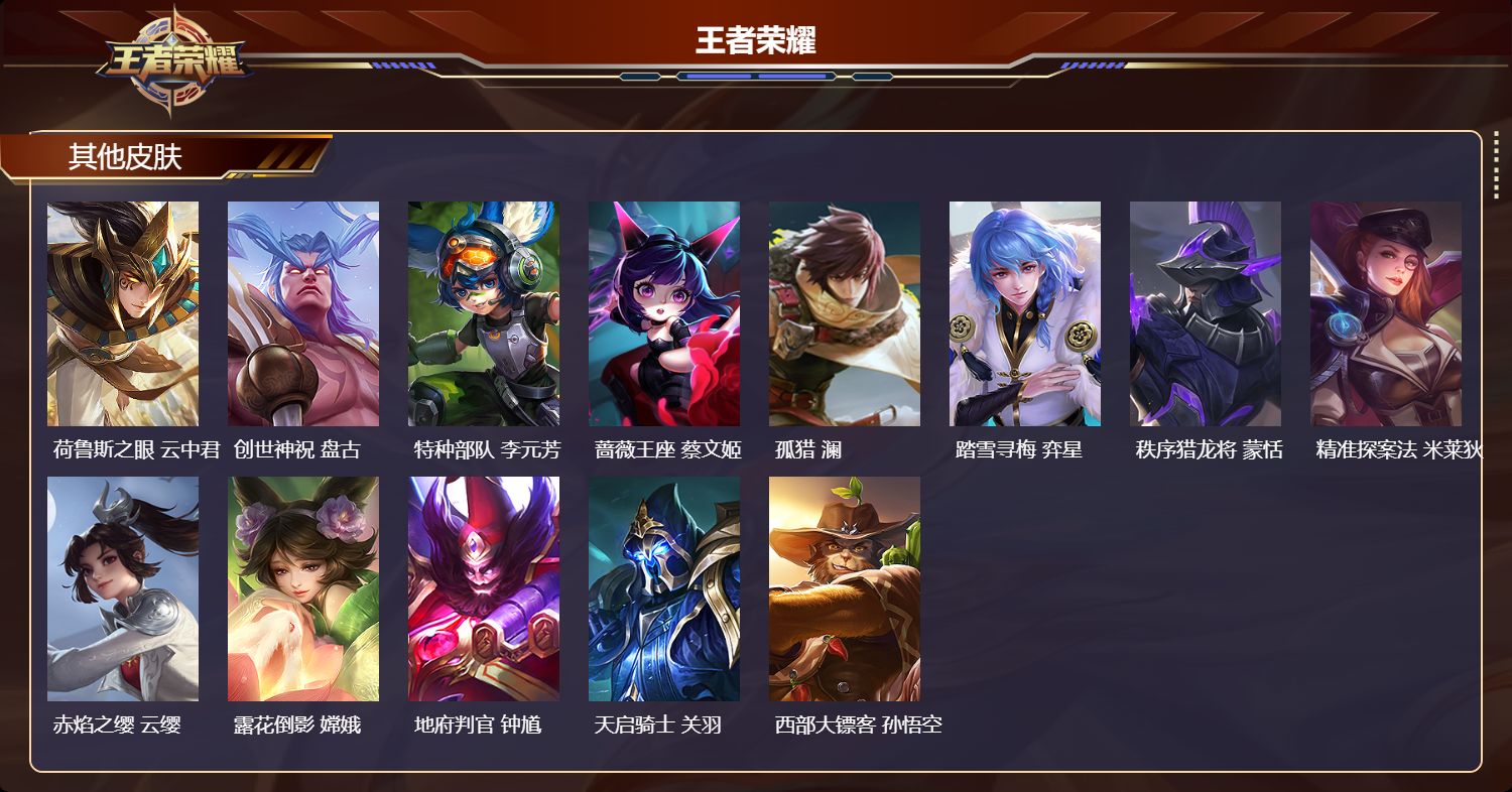 WZMK4267786王者荣耀账号详情图6