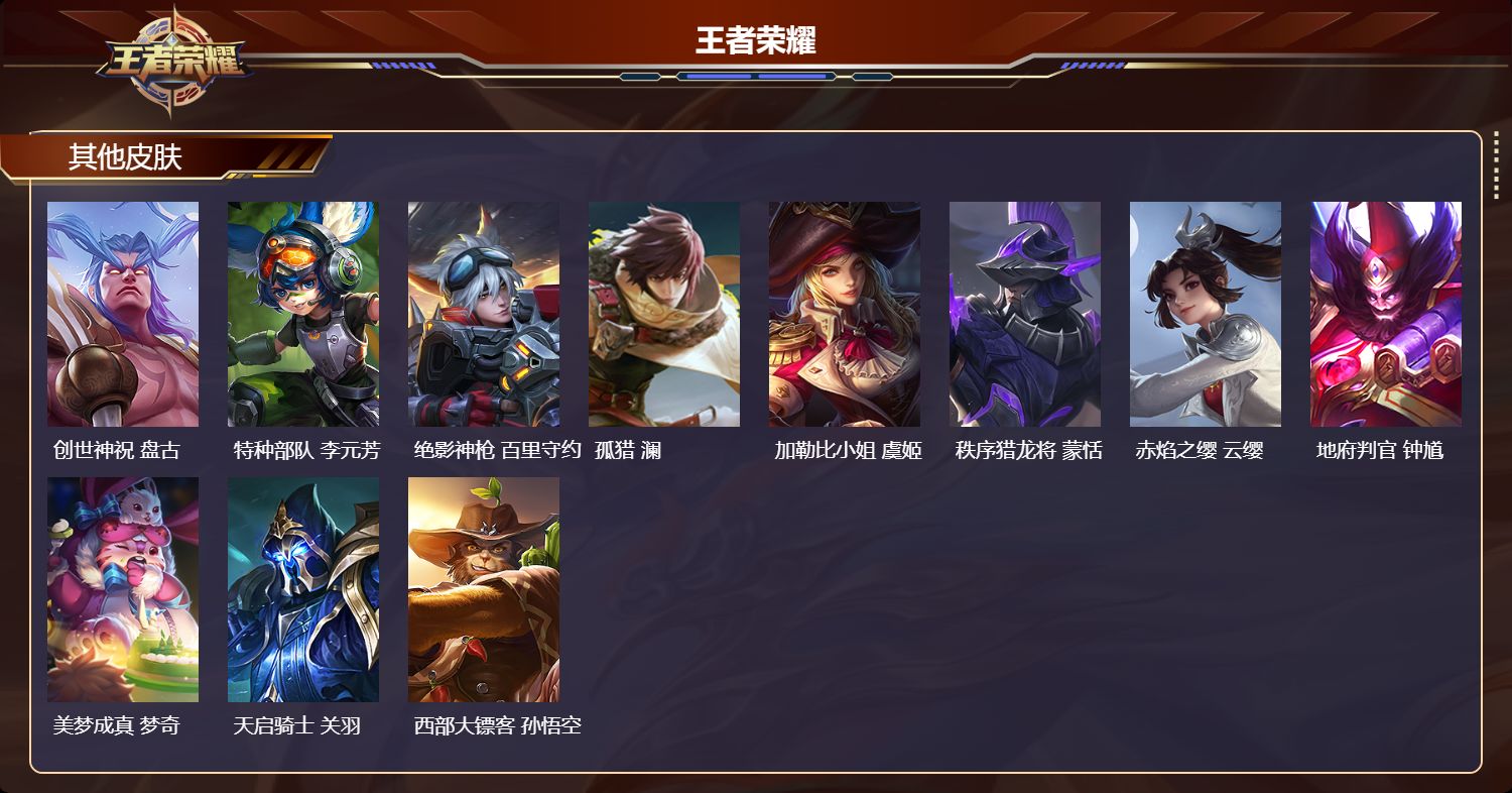 WZQM4267785王者荣耀账号详情图4