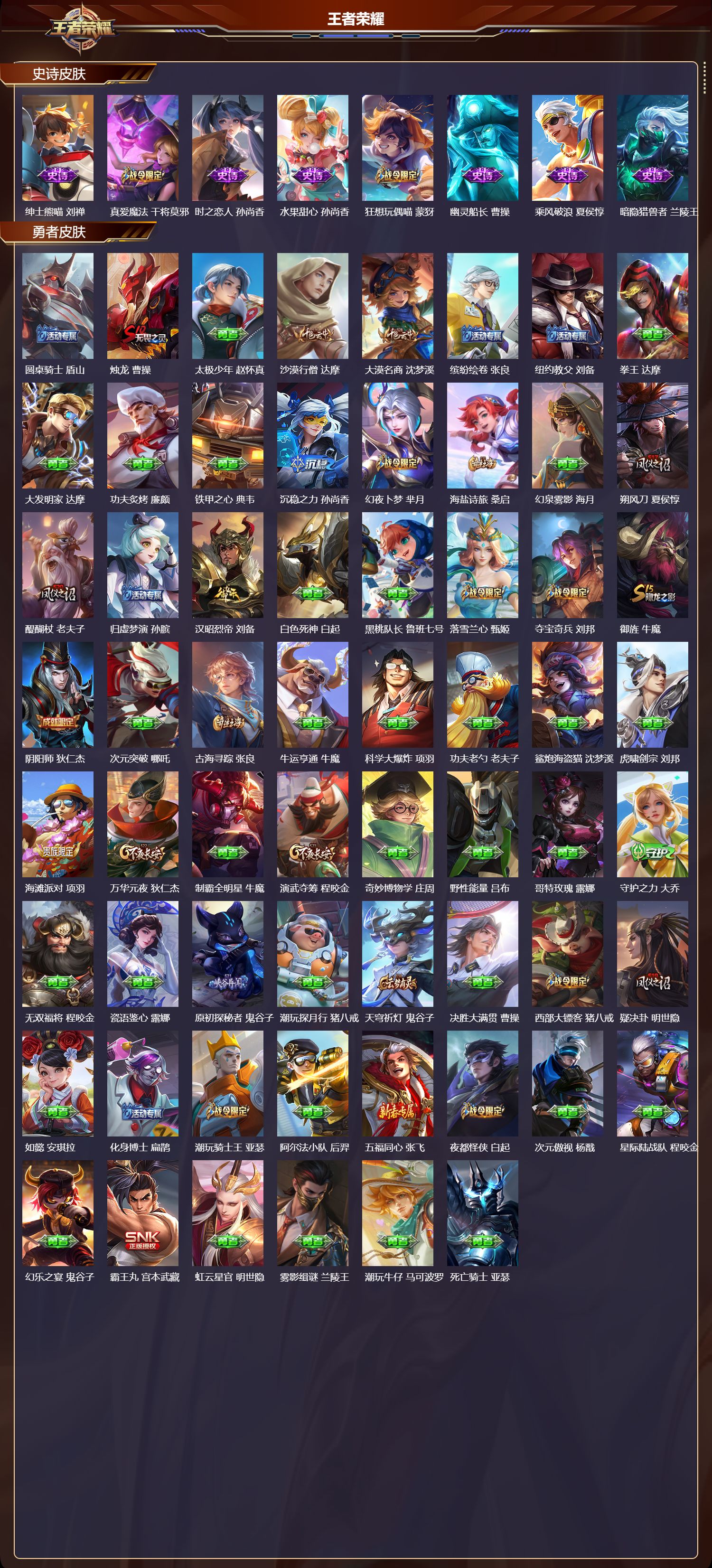 WZCMW4288338王者荣耀账号详情图7