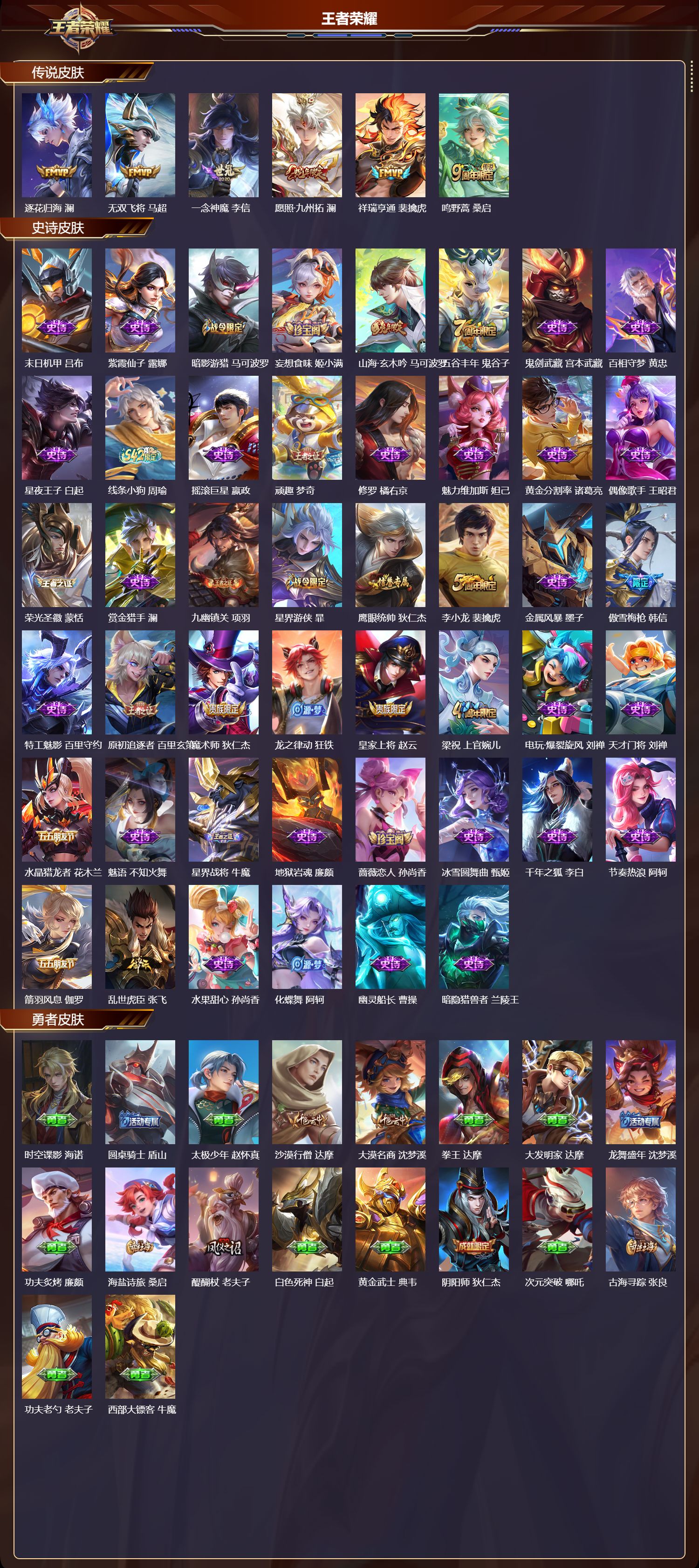 WZCMW4288814王者荣耀账号详情图5