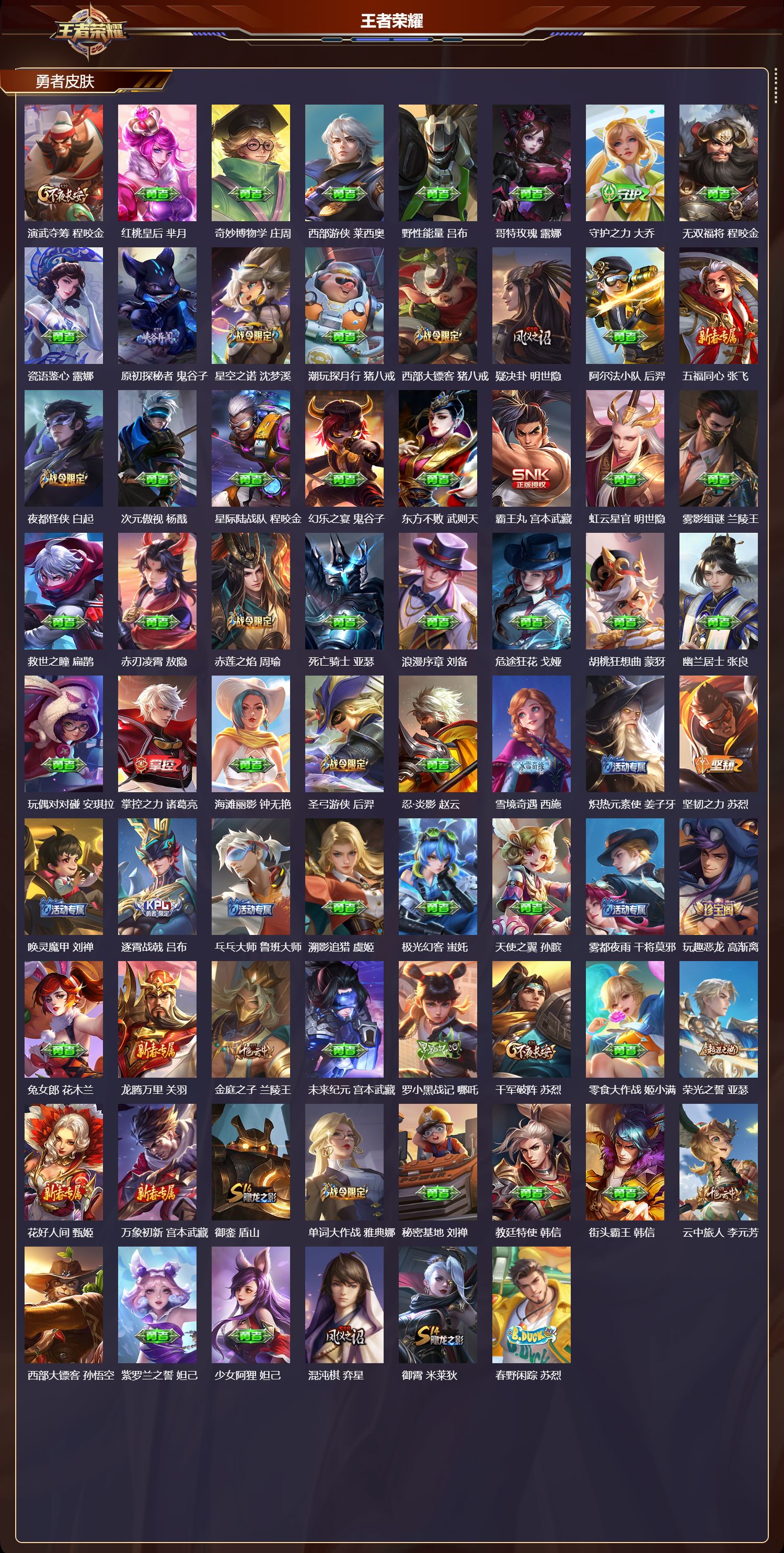 WZCMW4288234王者荣耀账号详情图8