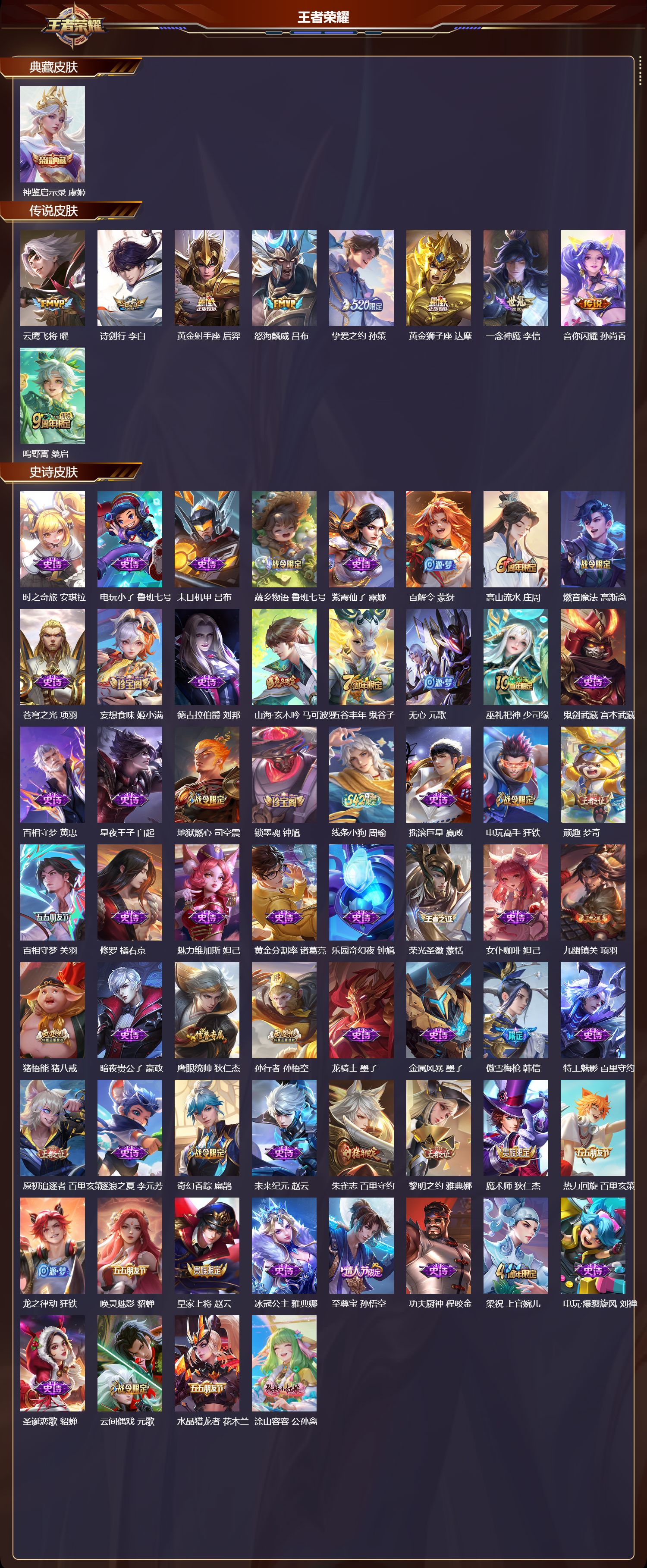 WZQM4265391王者荣耀账号详情图2