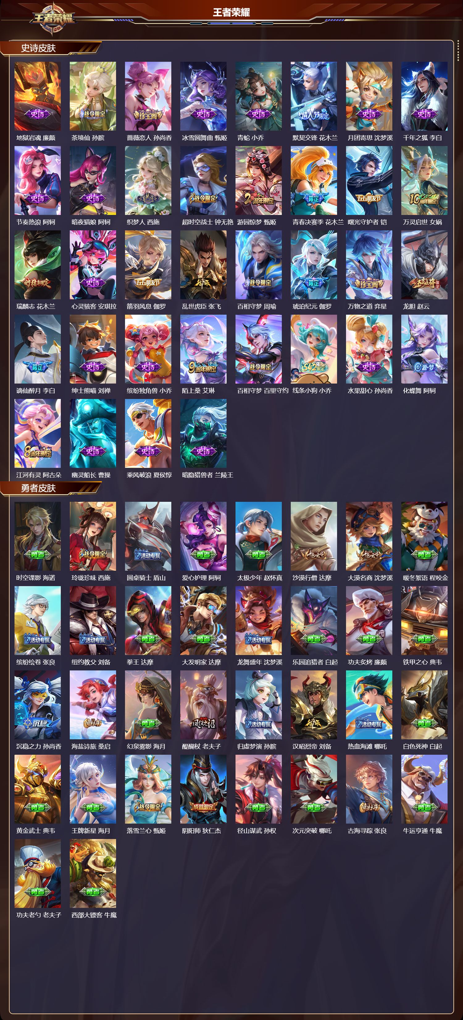 WZMK4265313王者荣耀账号详情图4