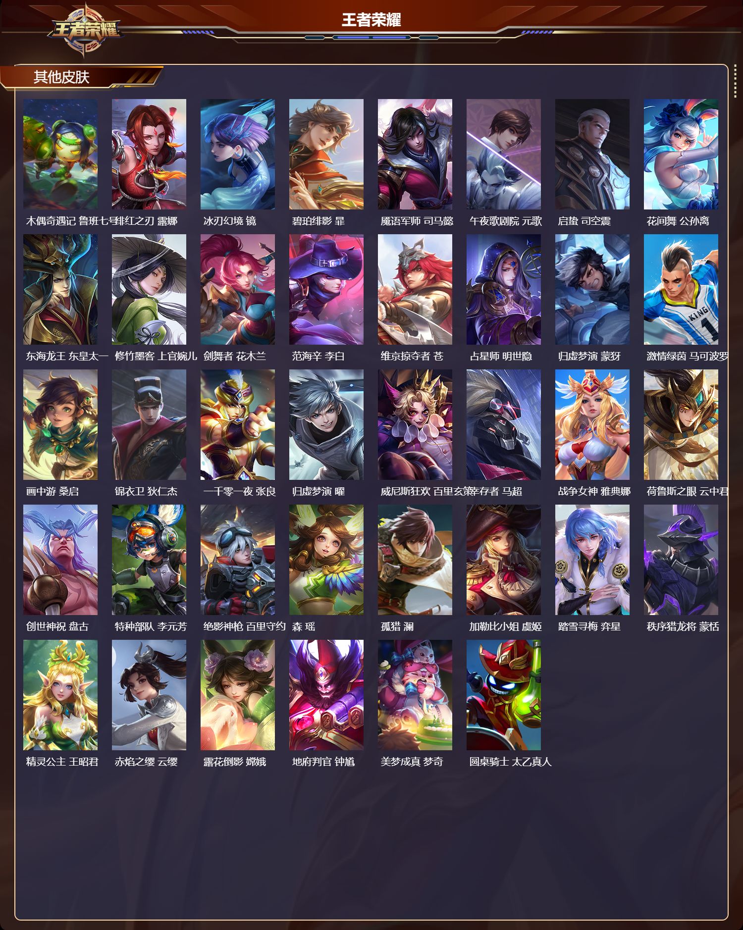 WZCMW4288868王者荣耀账号详情图9