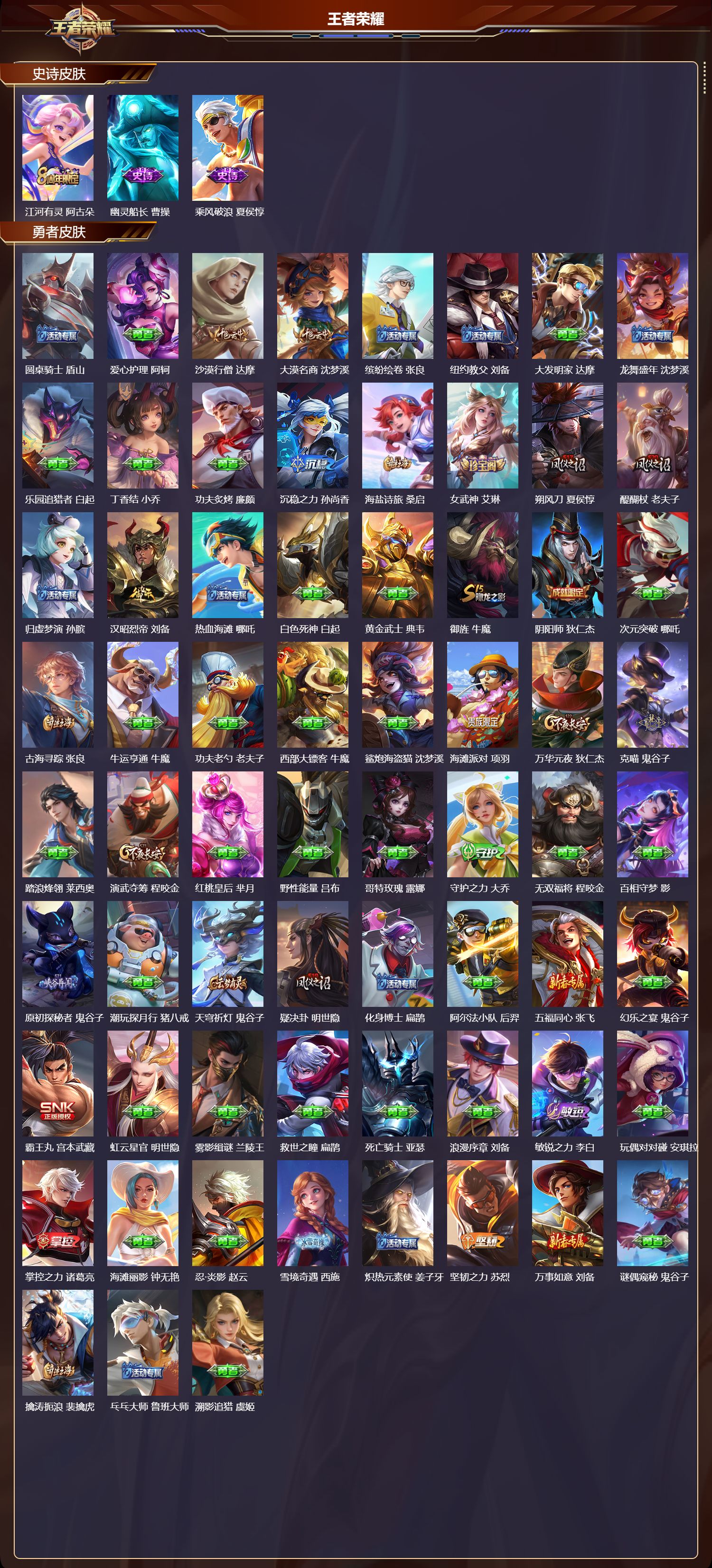 WZQM4267721王者荣耀账号详情图3