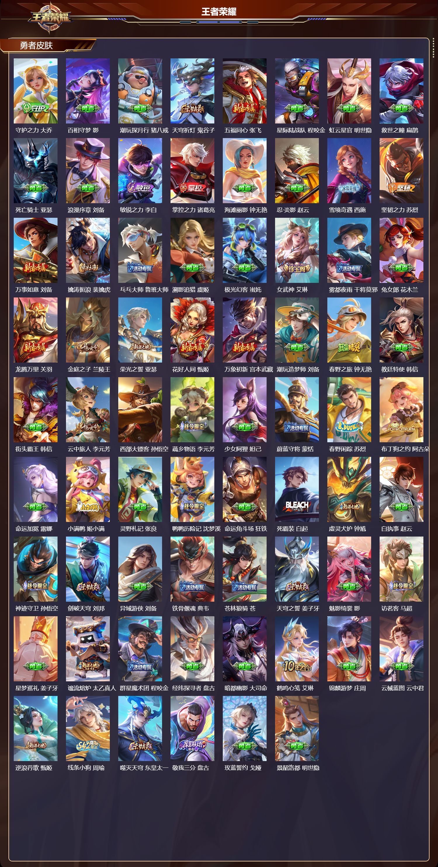 WZCMW4288377王者荣耀账号详情图6