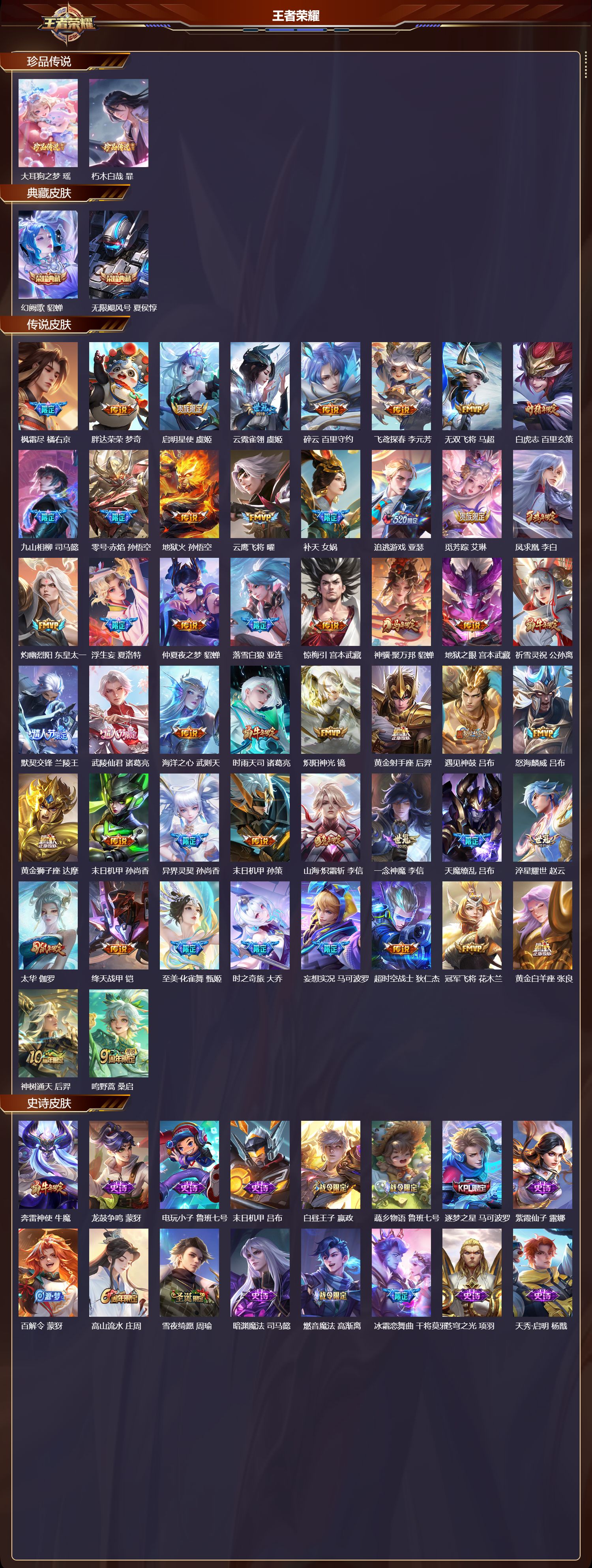 WZCMW4288516王者荣耀账号详情图5