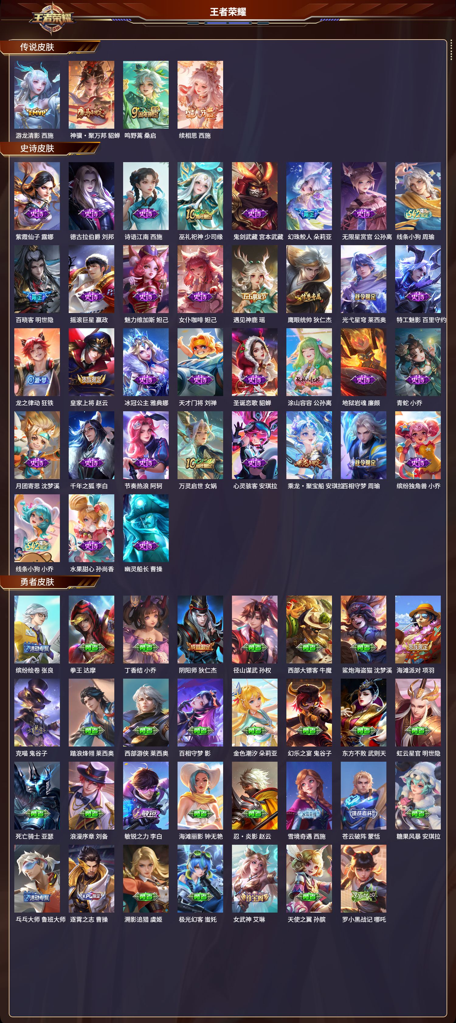 WZCMW4269409王者荣耀账号详情图11