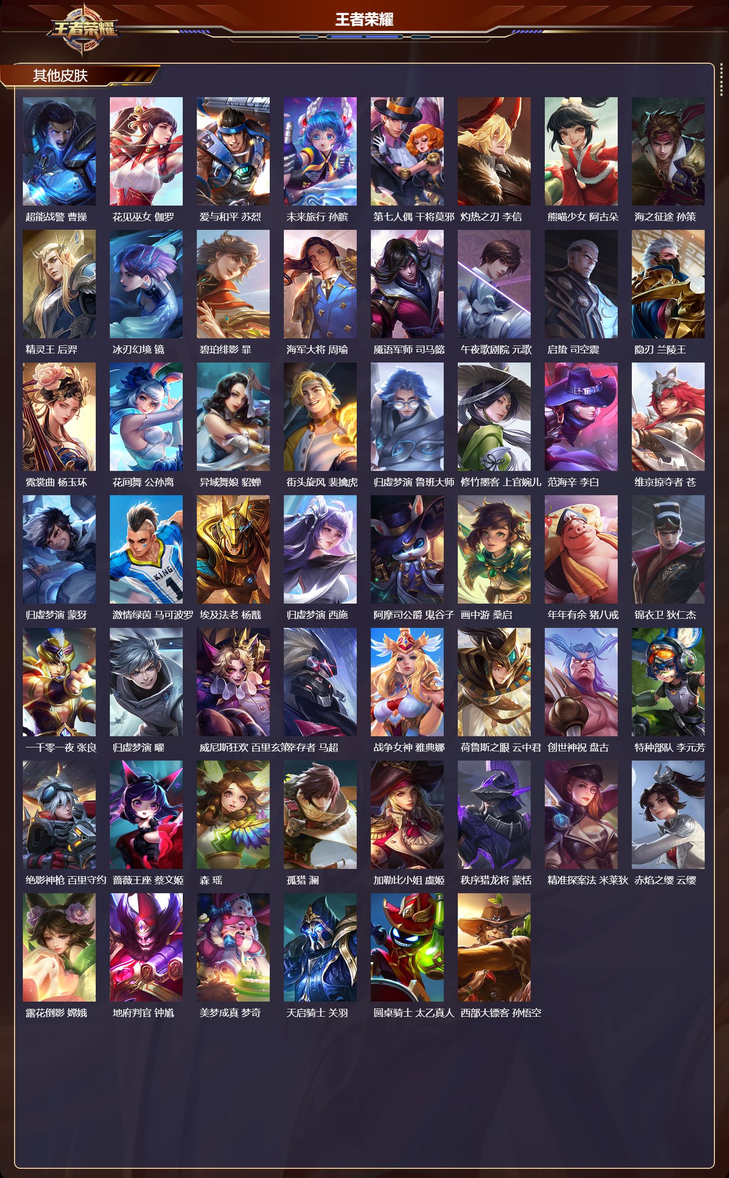 WZQM4267674王者荣耀账号详情图6