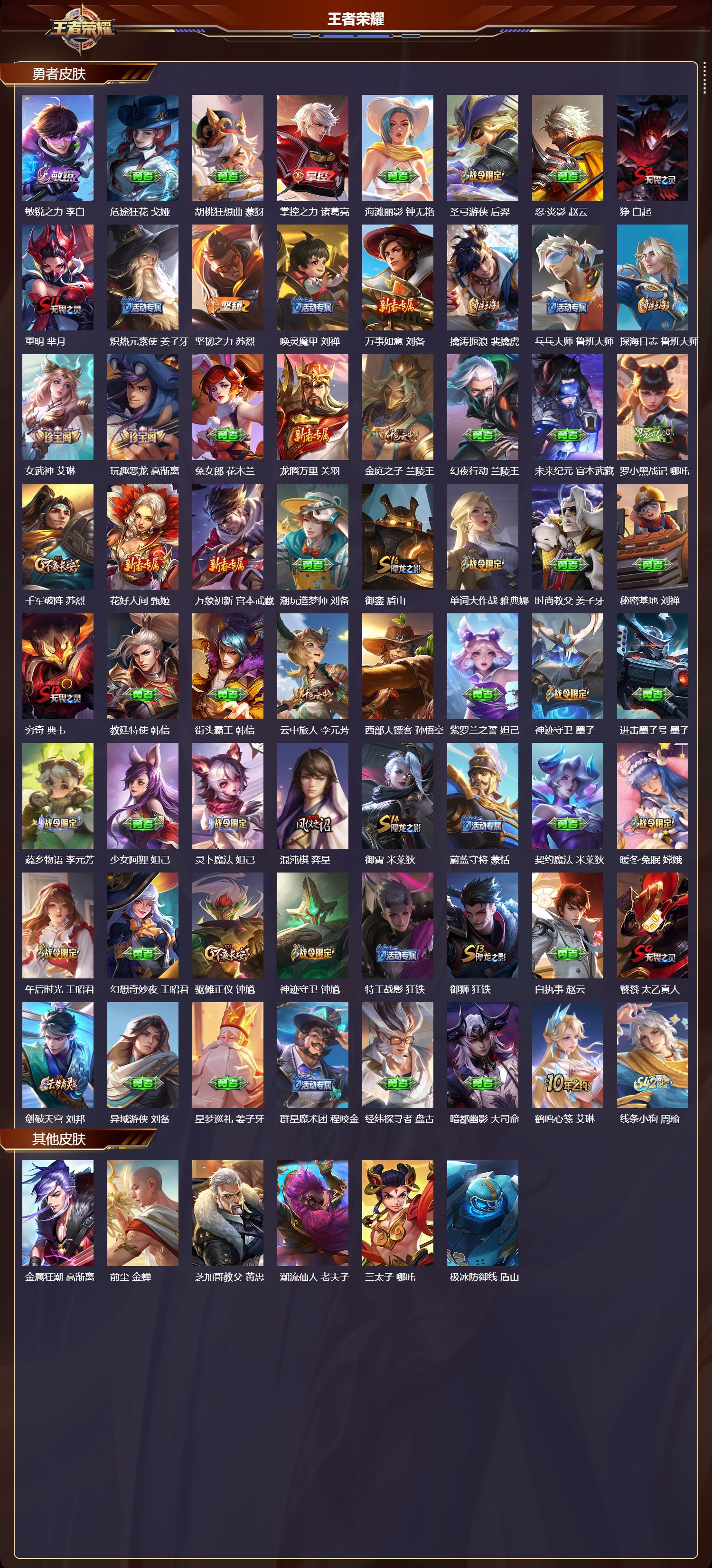 WZCMW4288338王者荣耀账号详情图8