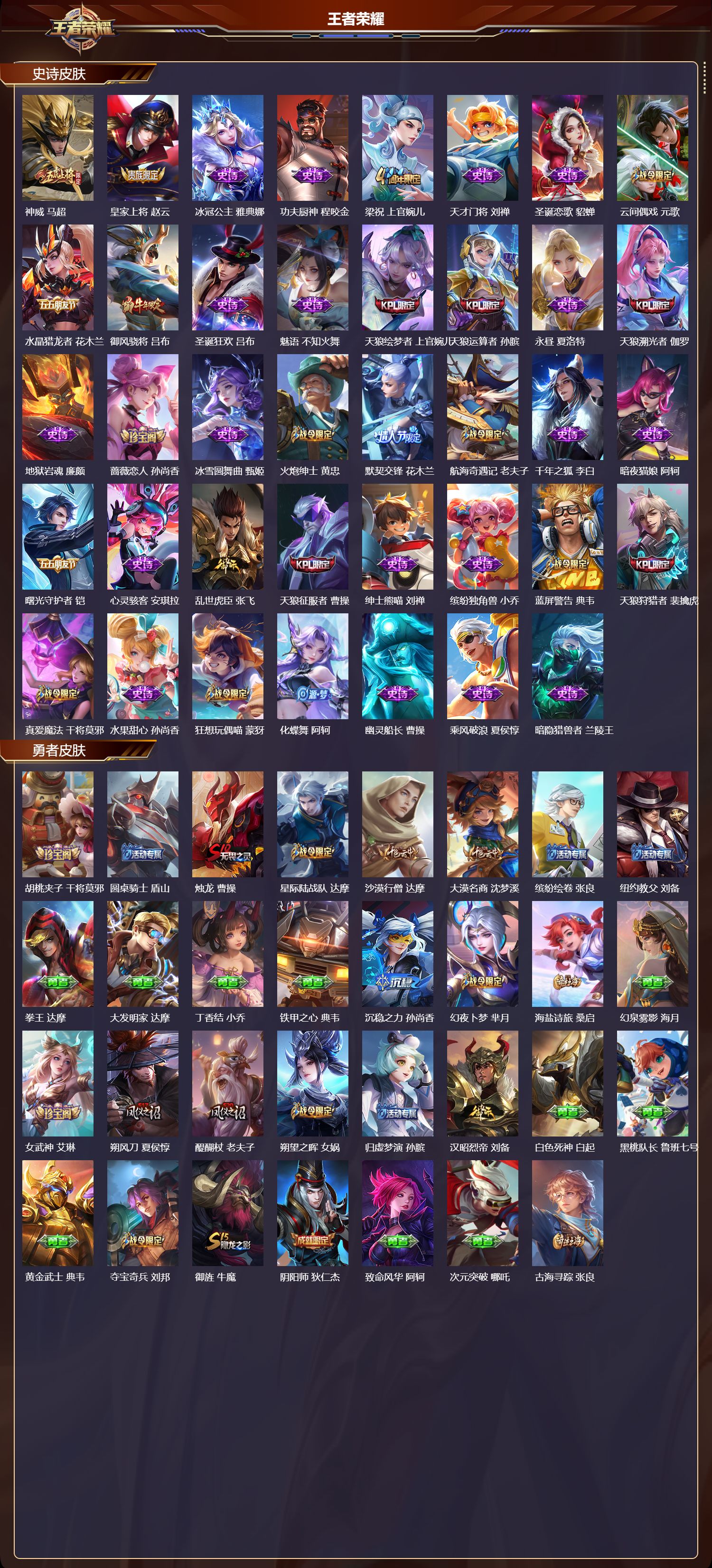 WZQM4267657王者荣耀账号详情图3