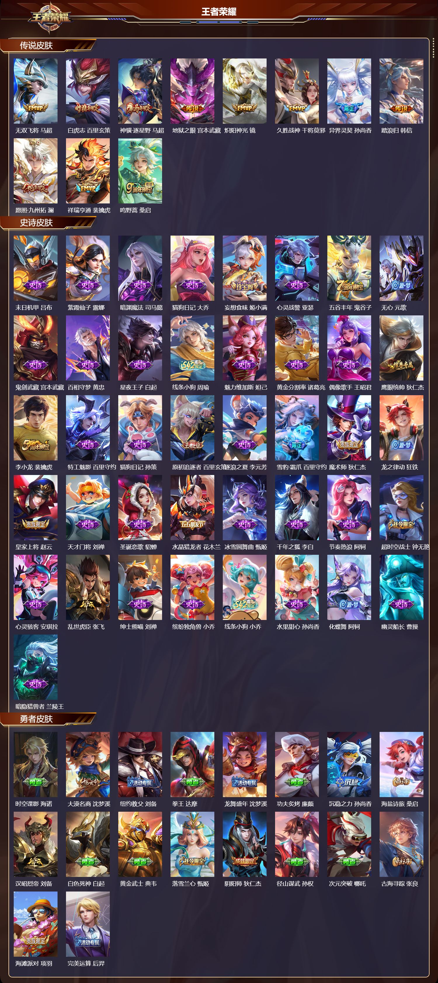 WZCMW4289305王者荣耀账号详情图6