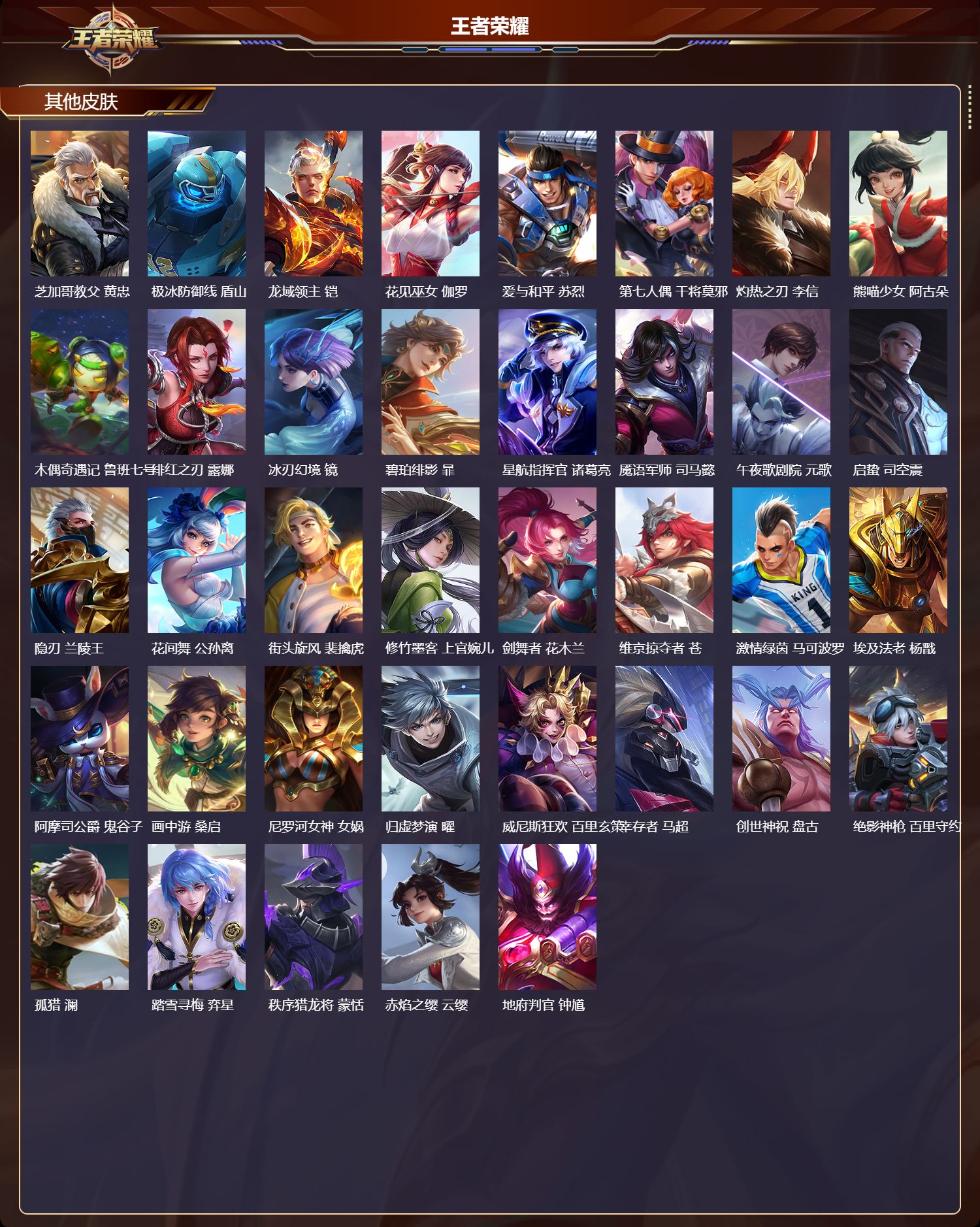 WZCMW4288814王者荣耀账号详情图7