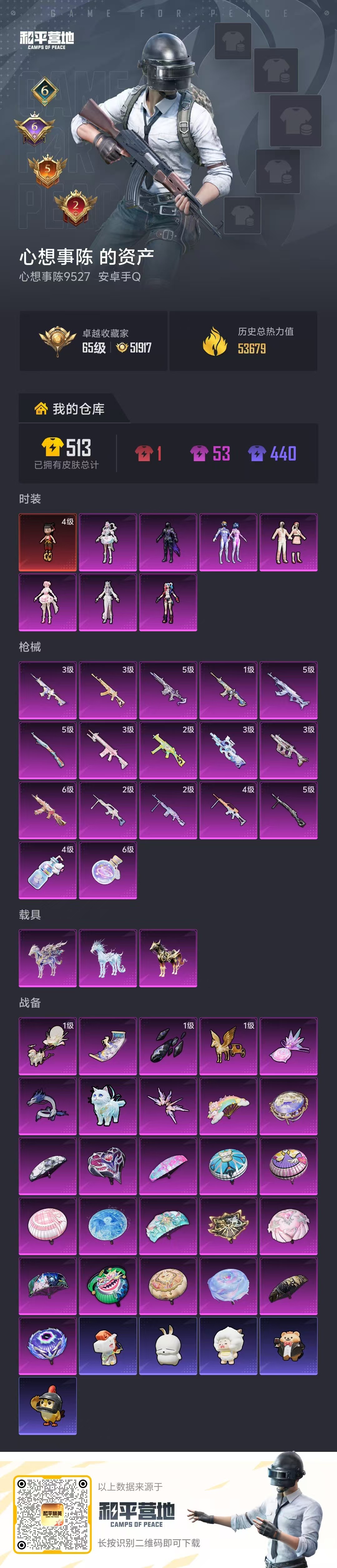 HPSJ4149629和平精英账号详情图2 HPSJ4149629和平精英账号详情图2