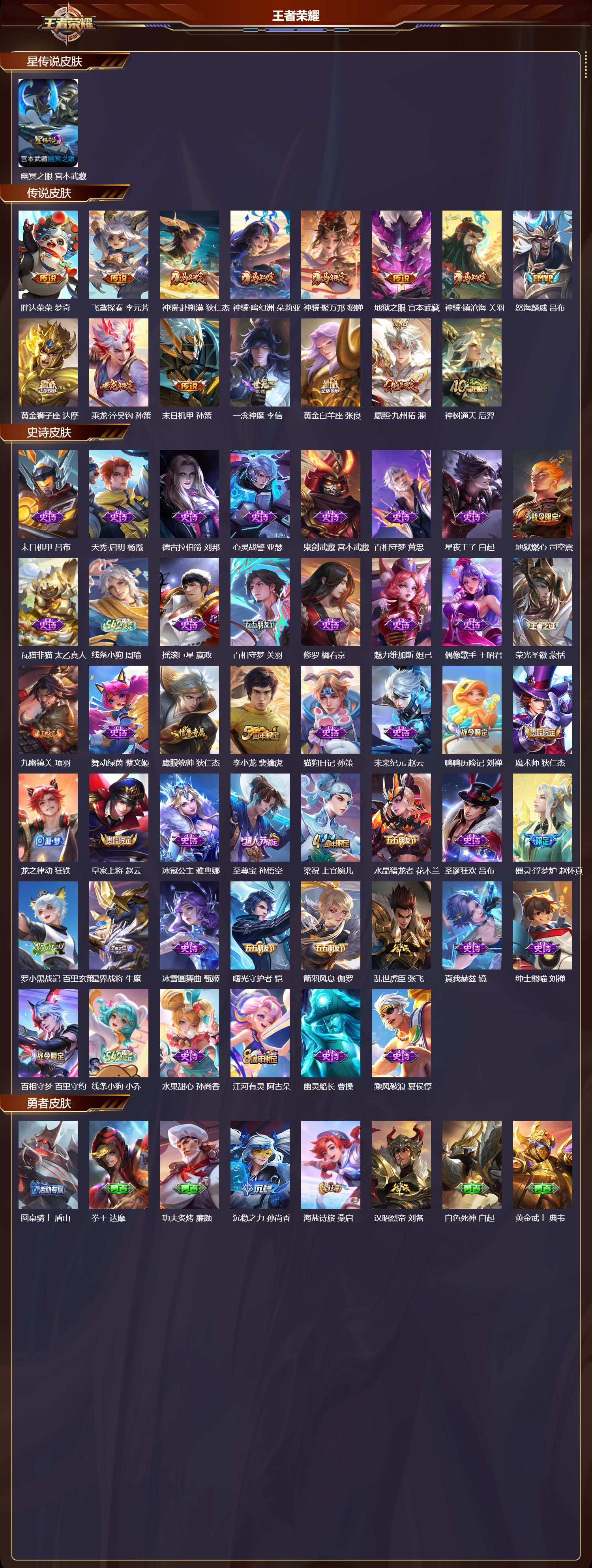 WZQM4265305王者荣耀账号详情图2