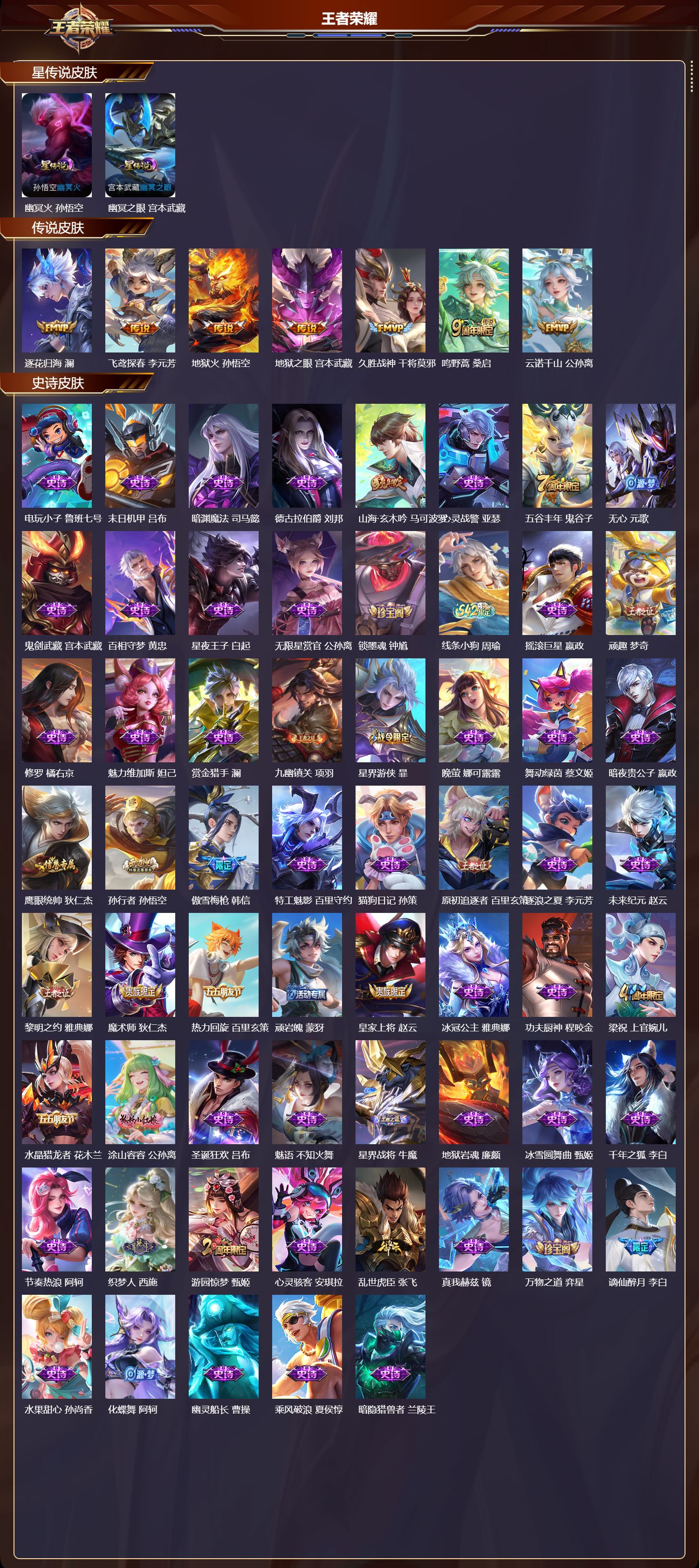 WZMK4267701王者荣耀账号详情图2