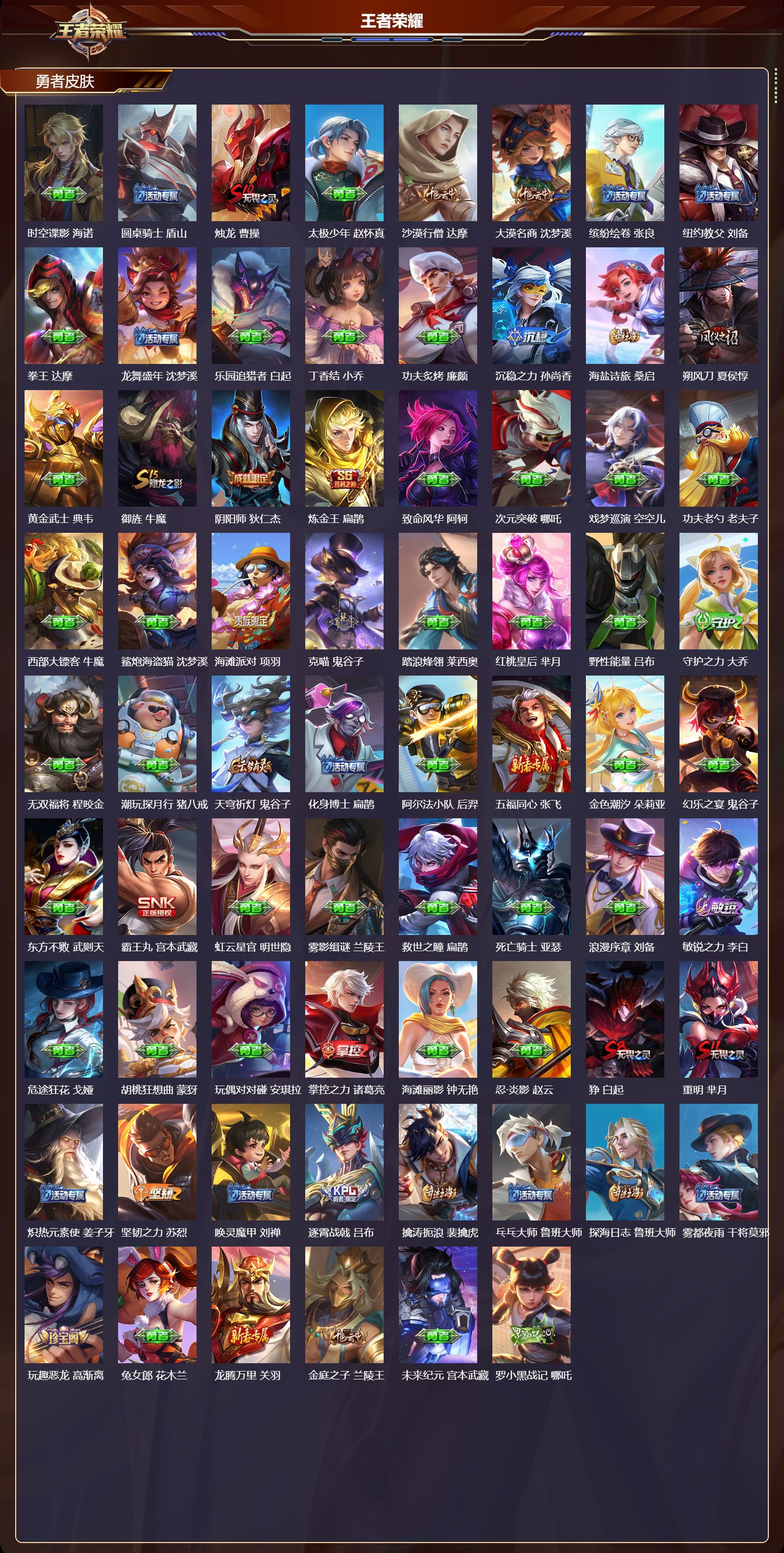 WZMK4267701王者荣耀账号详情图3