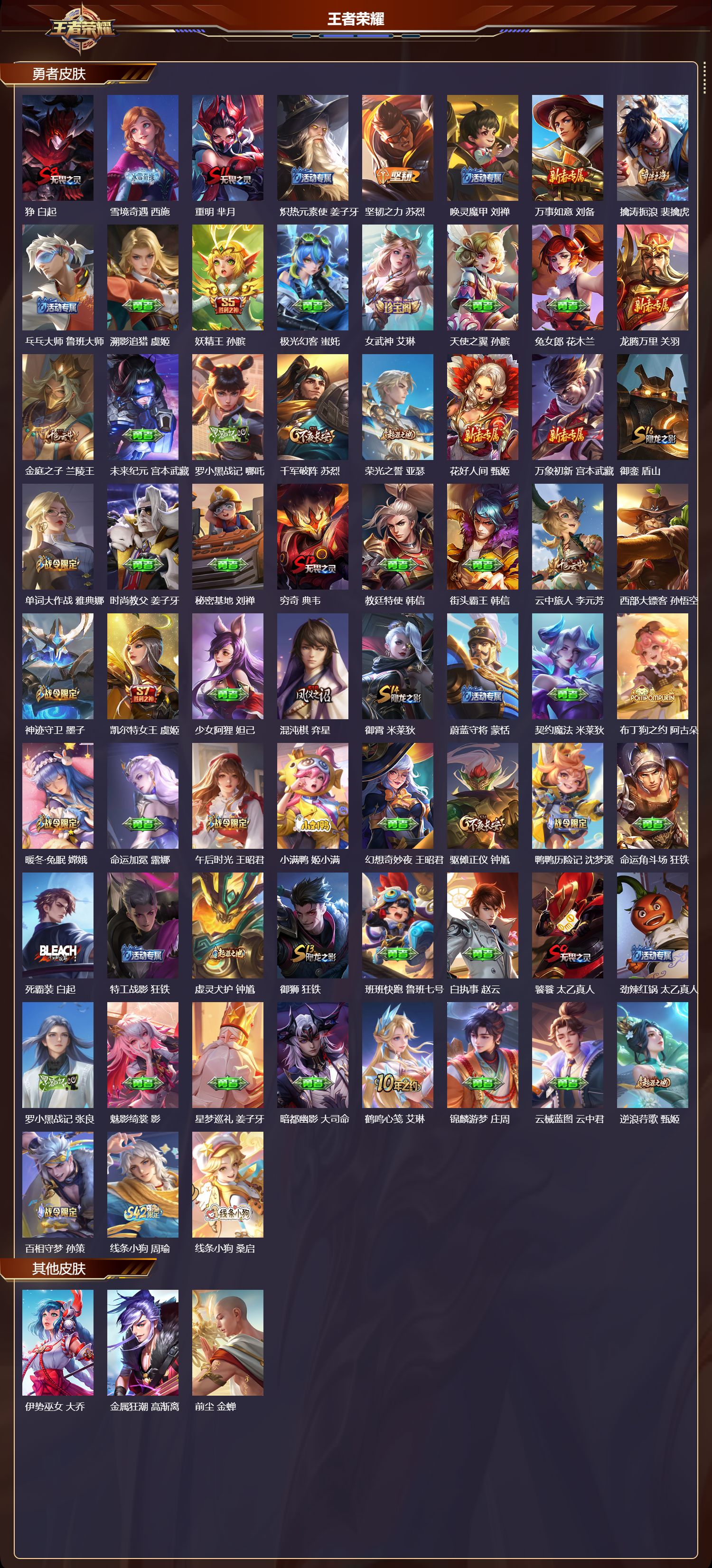 WZQM4267653王者荣耀账号详情图5