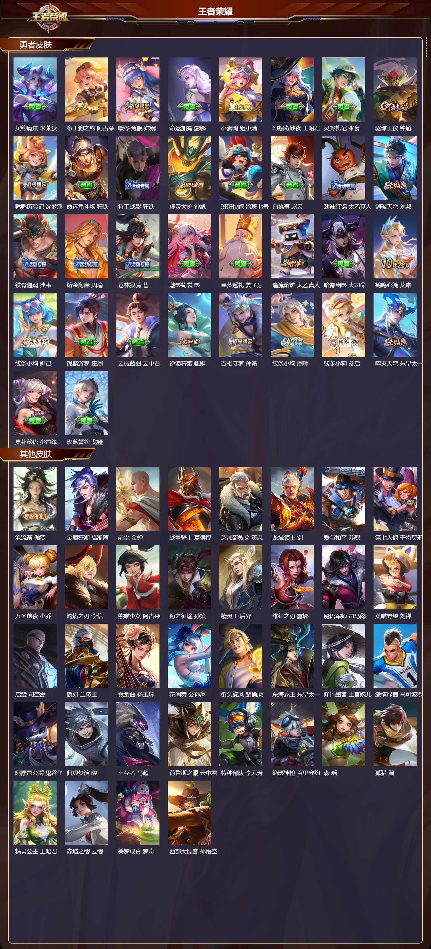 WZCMW4288677王者荣耀账号详情图8