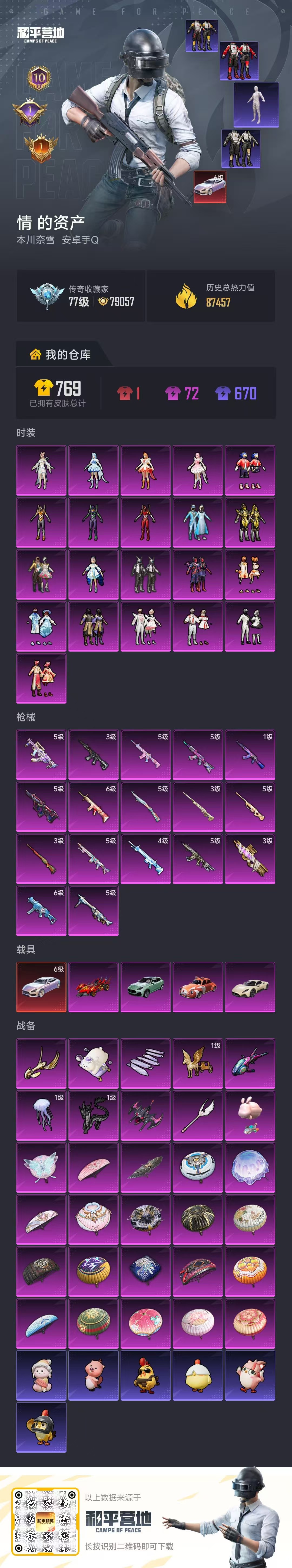 HPSJ4149617和平精英账号详情图2