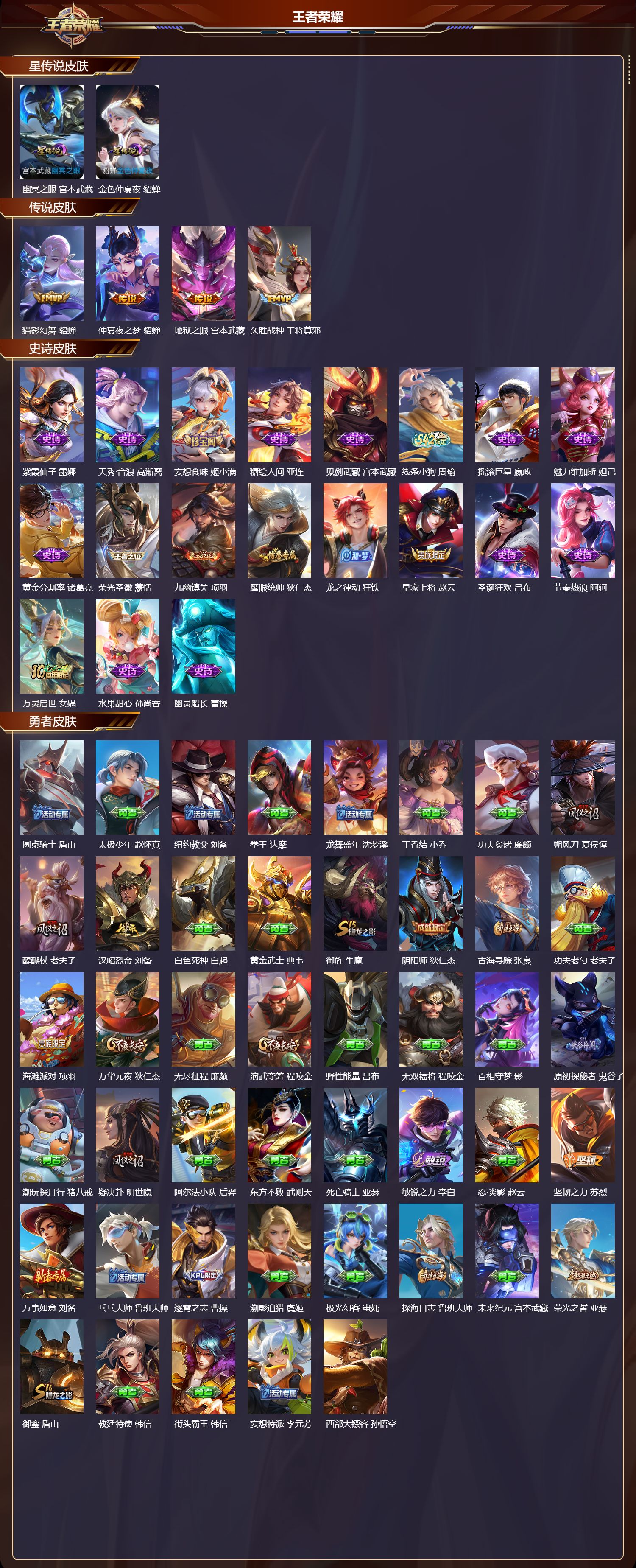 WZMK4265383王者荣耀账号详情图2