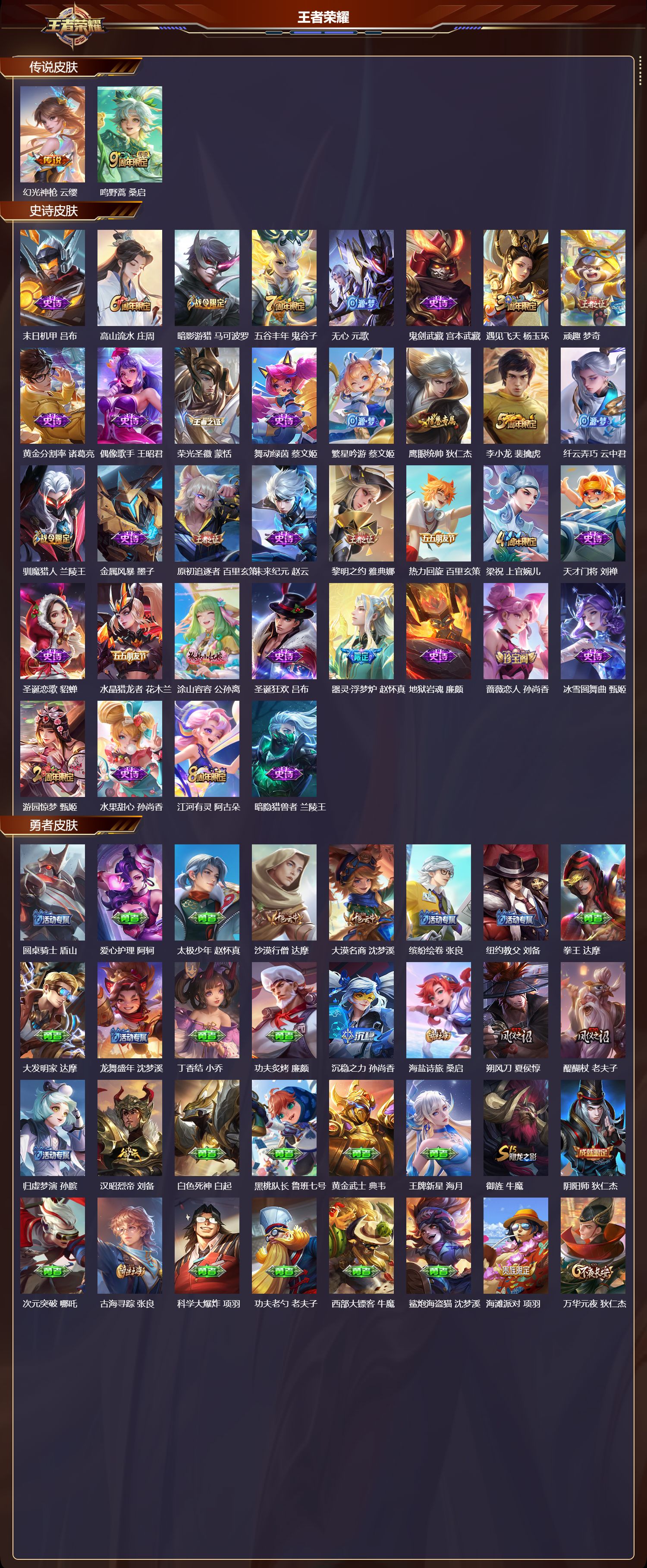 WZCMW4288375王者荣耀账号详情图5