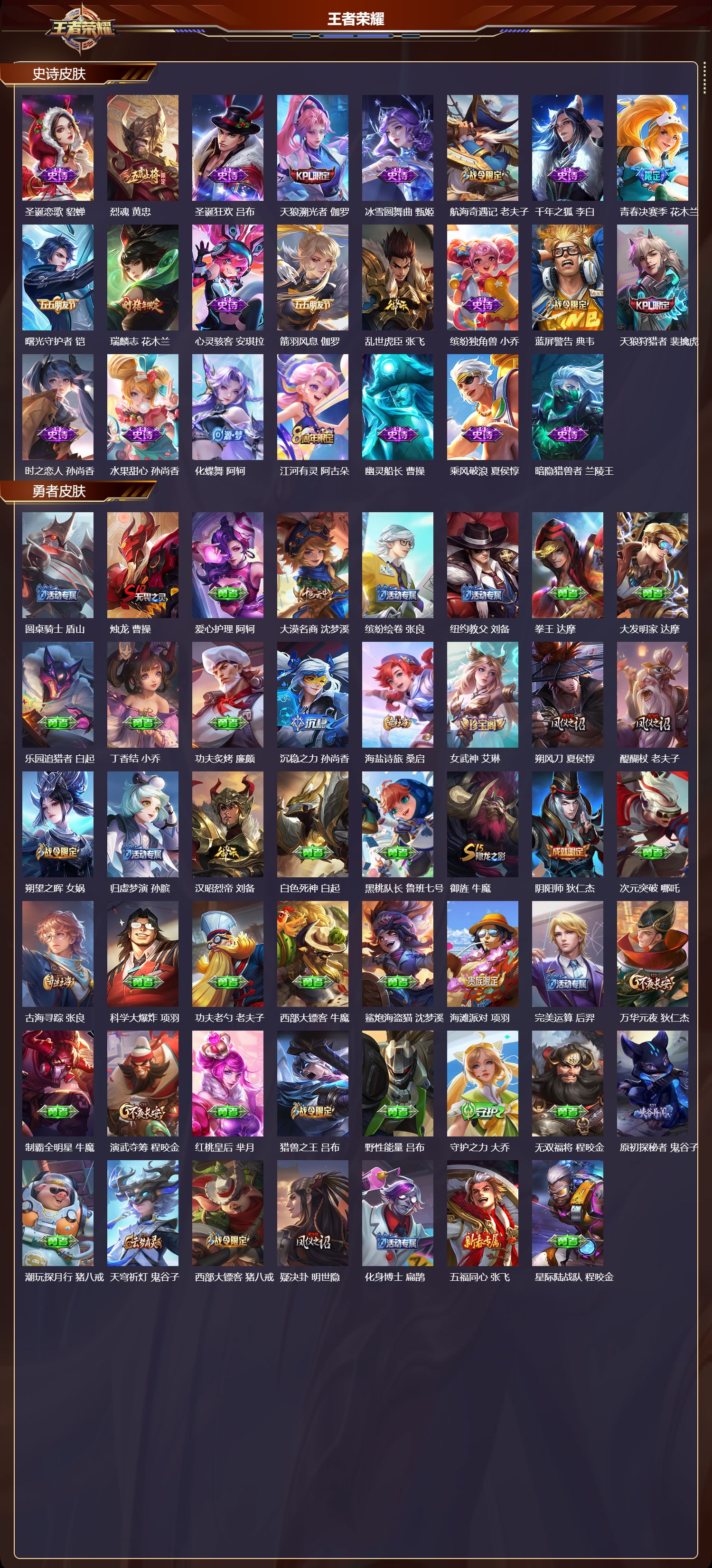 WZQM4265331王者荣耀账号详情图3