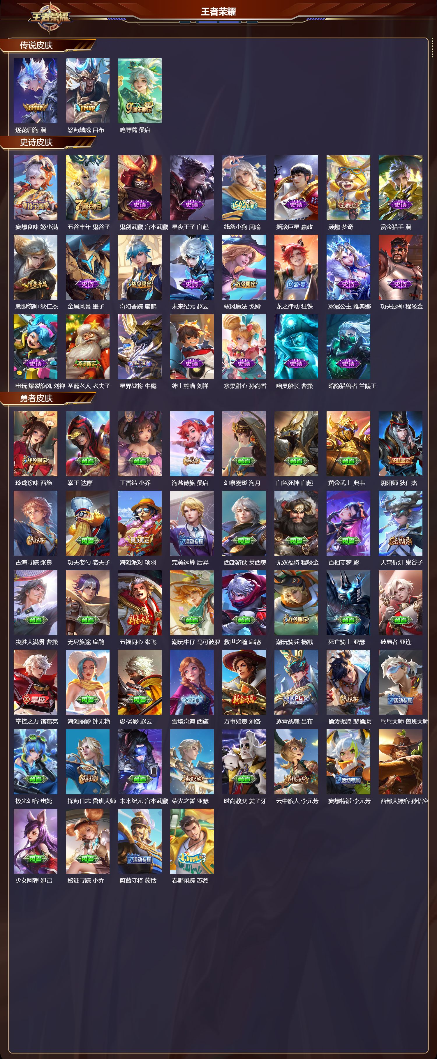 WZMK4267708王者荣耀账号详情图2