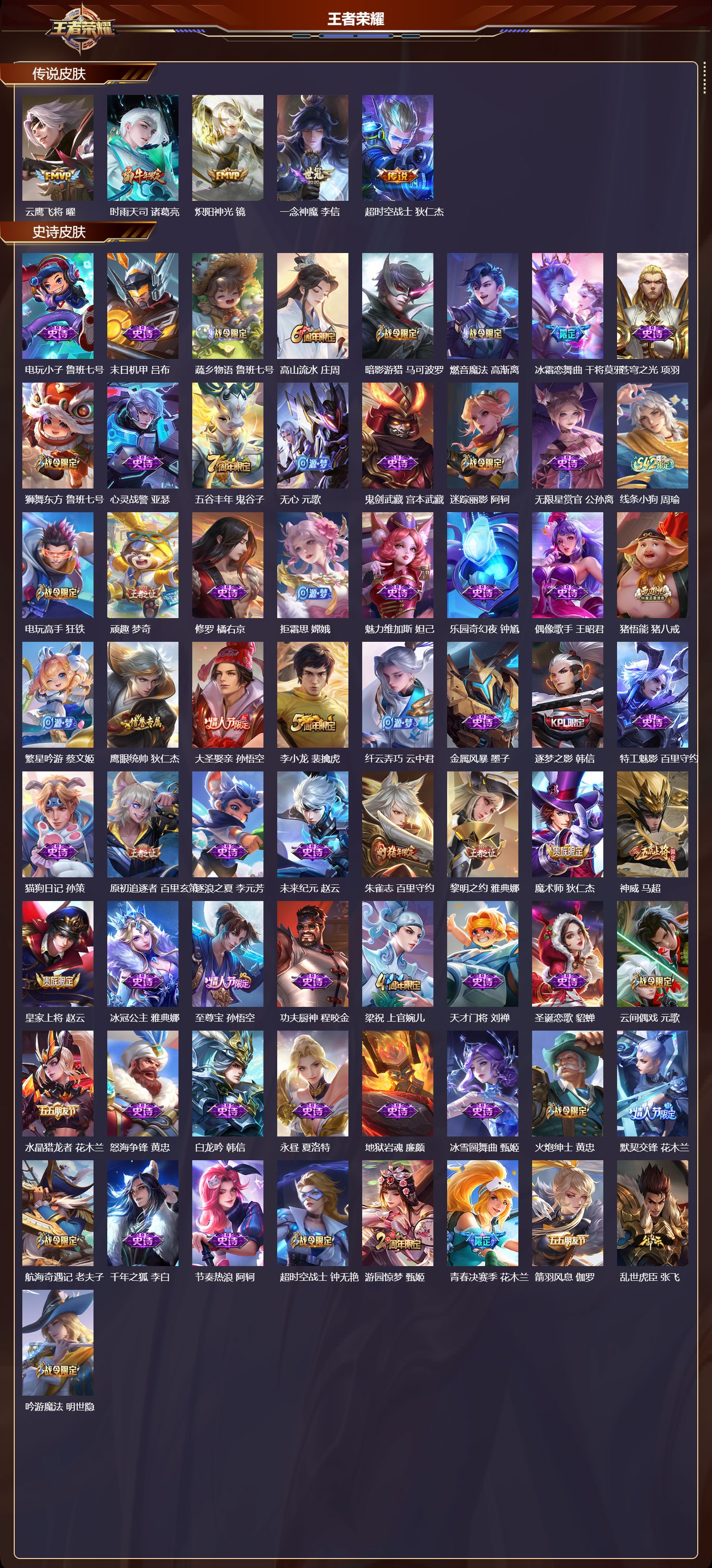 WZCMW4288338王者荣耀账号详情图6