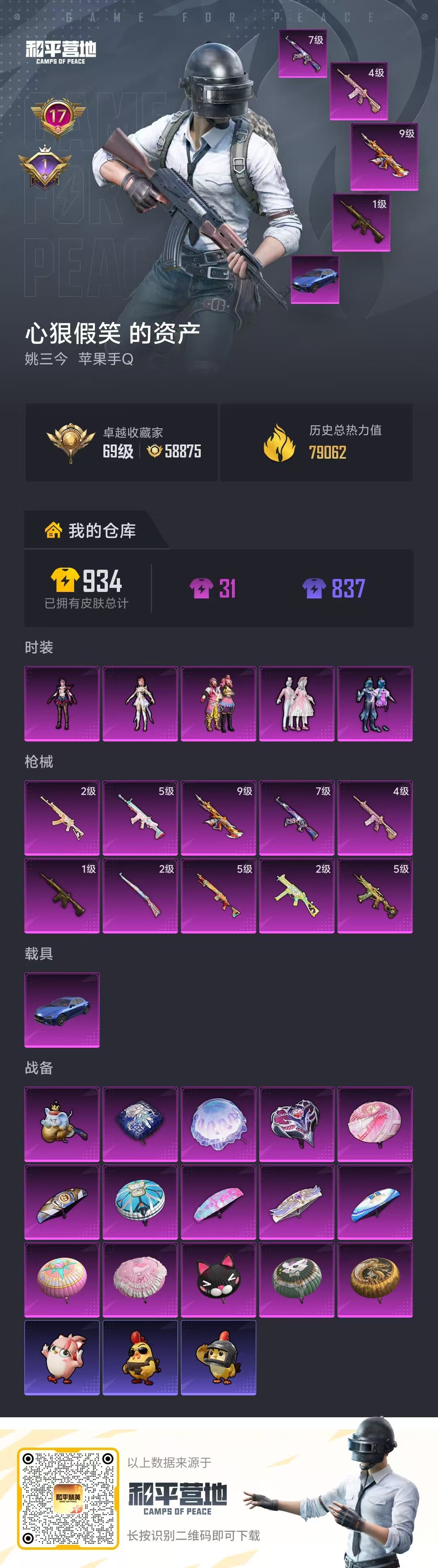 HPSJ4149660和平精英账号详情图2 HPSJ4149660和平精英账号详情图2