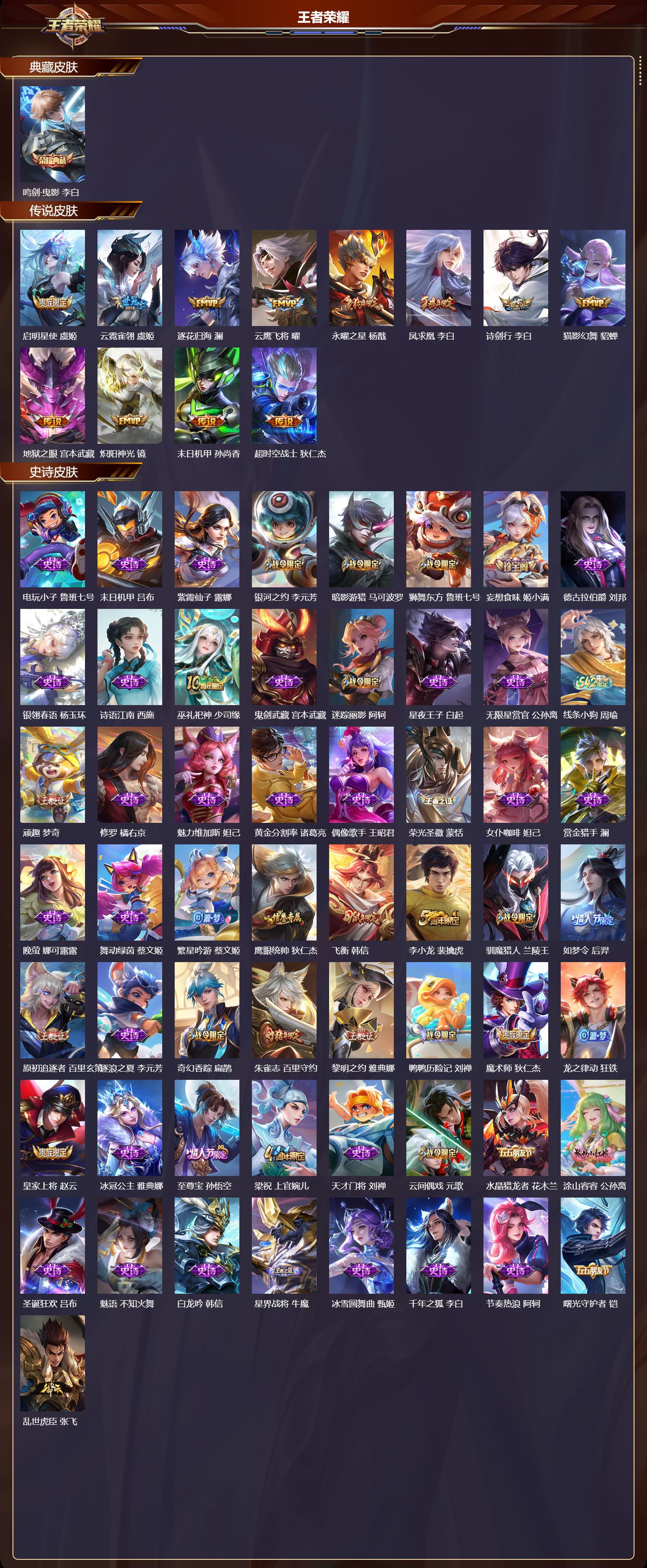 WZCMW4288062王者荣耀账号详情图5