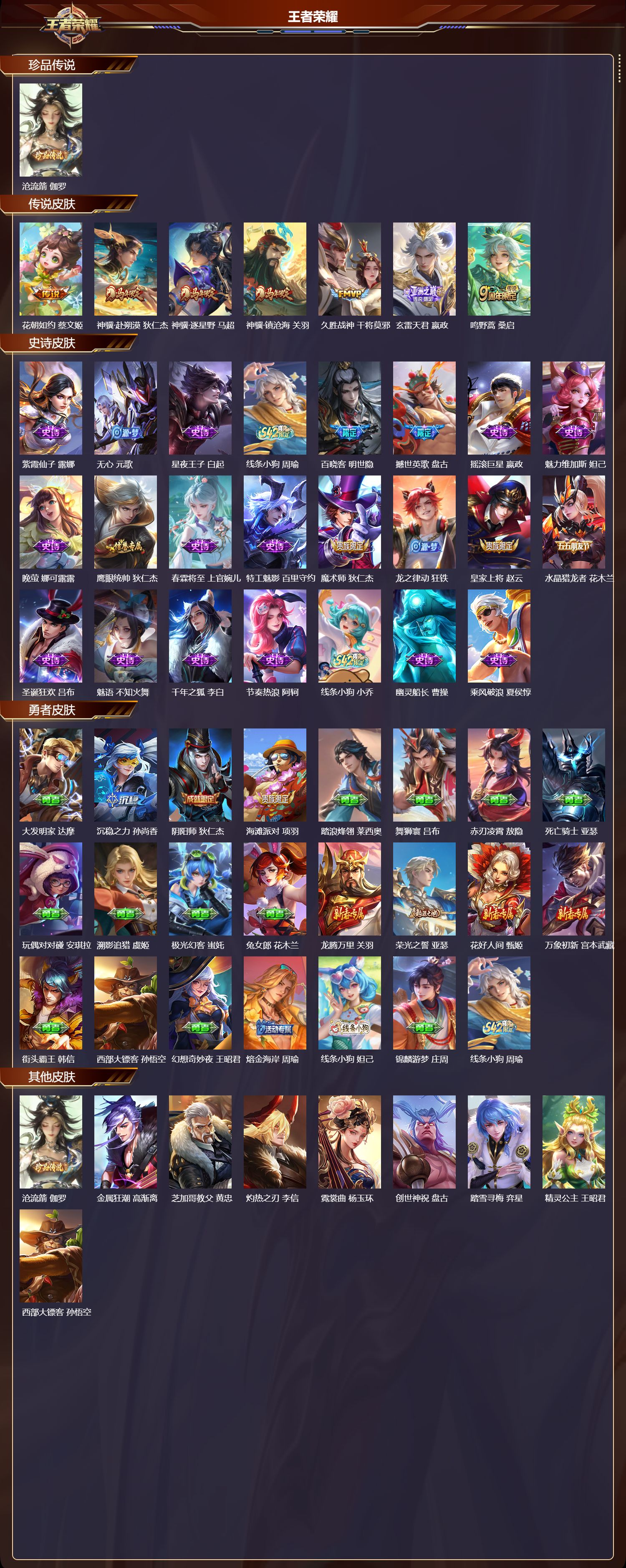 WZCMW4288398王者荣耀账号详情图5