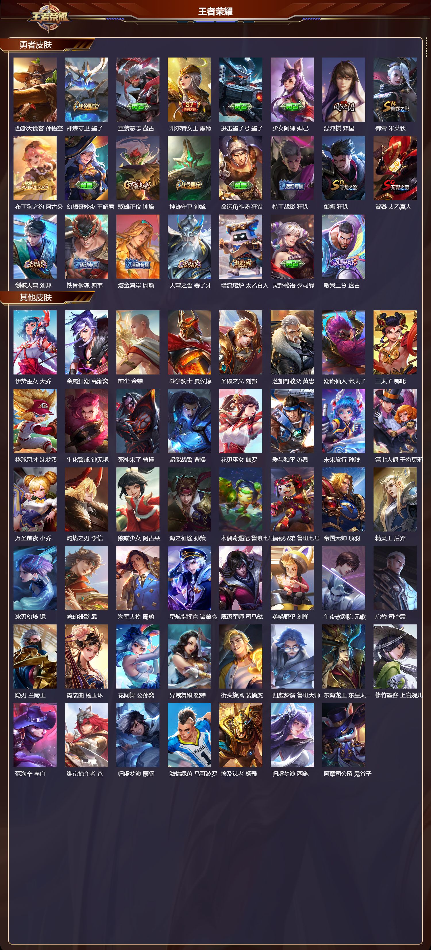 WZQM4267657王者荣耀账号详情图5