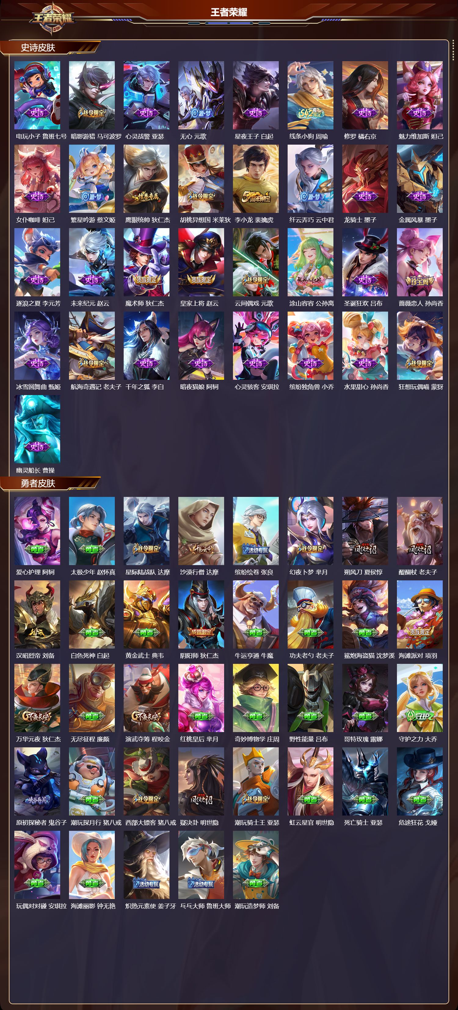 WZMK4267723王者荣耀账号详情图2