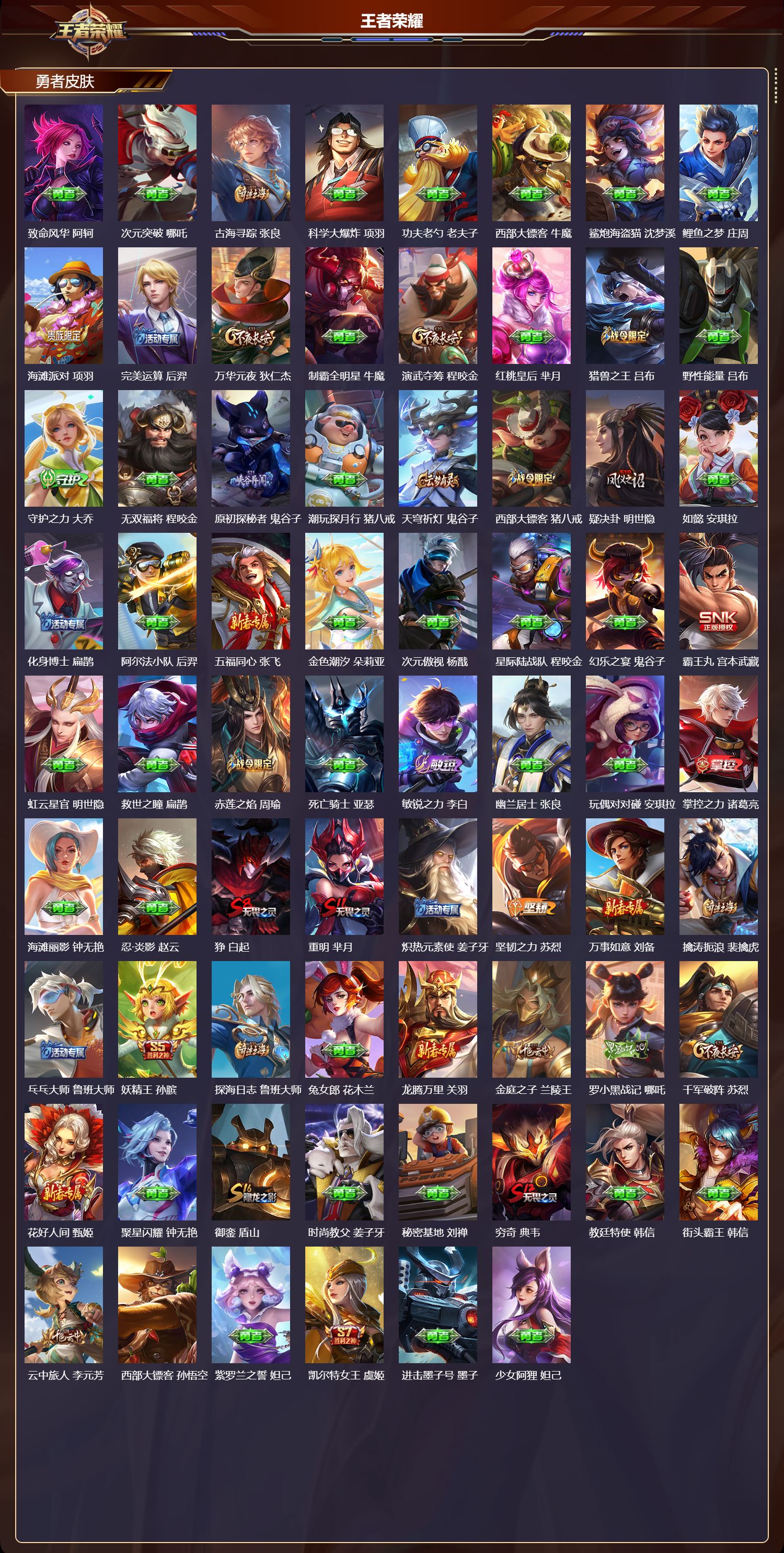 WZQM4267606王者荣耀账号详情图3