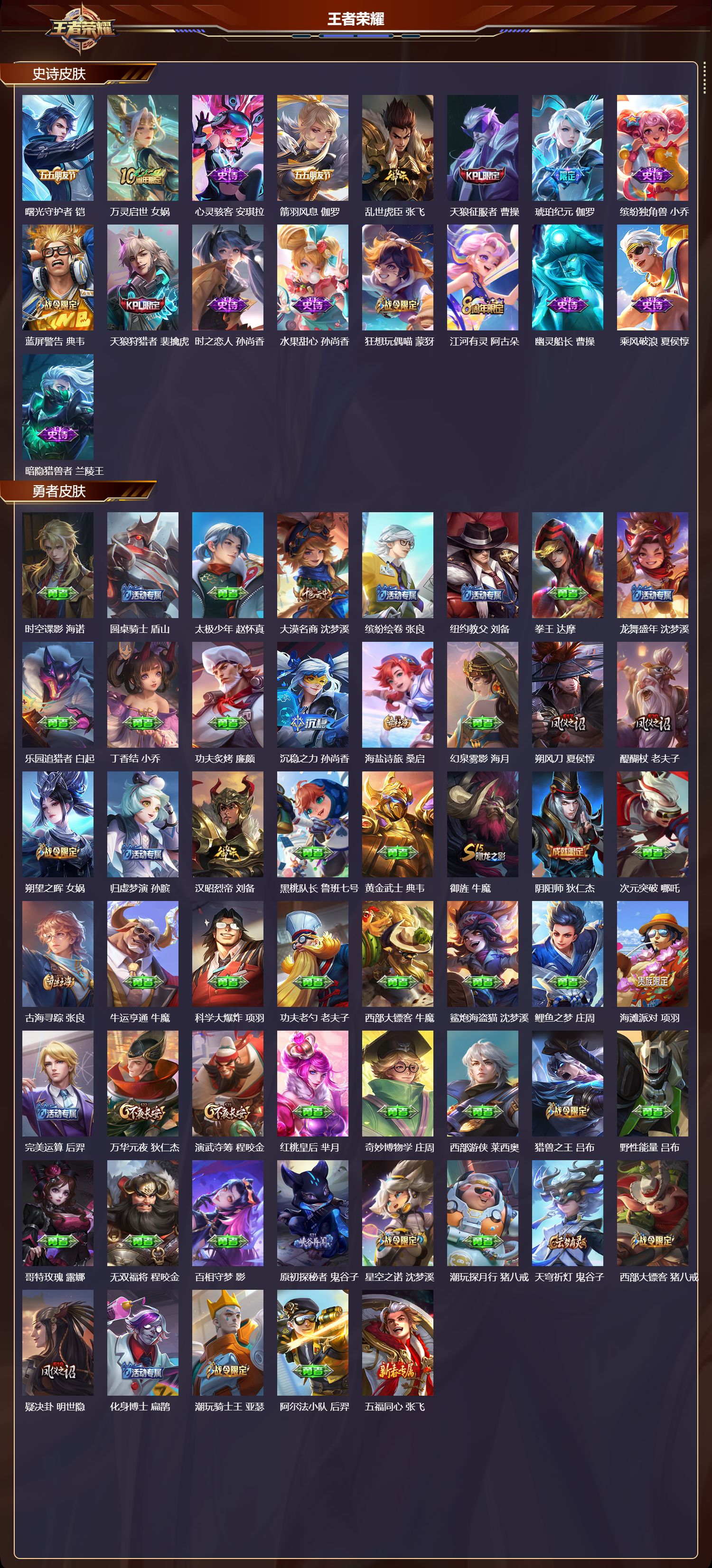 WZCMW4288868王者荣耀账号详情图7