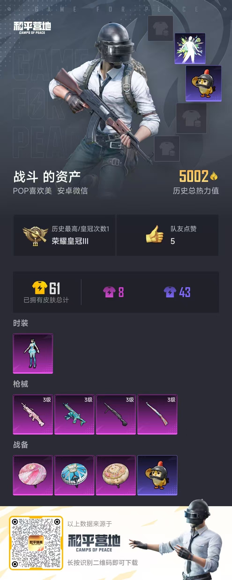 HPSJ4149679和平精英账号详情图2 HPSJ4149679和平精英账号详情图2