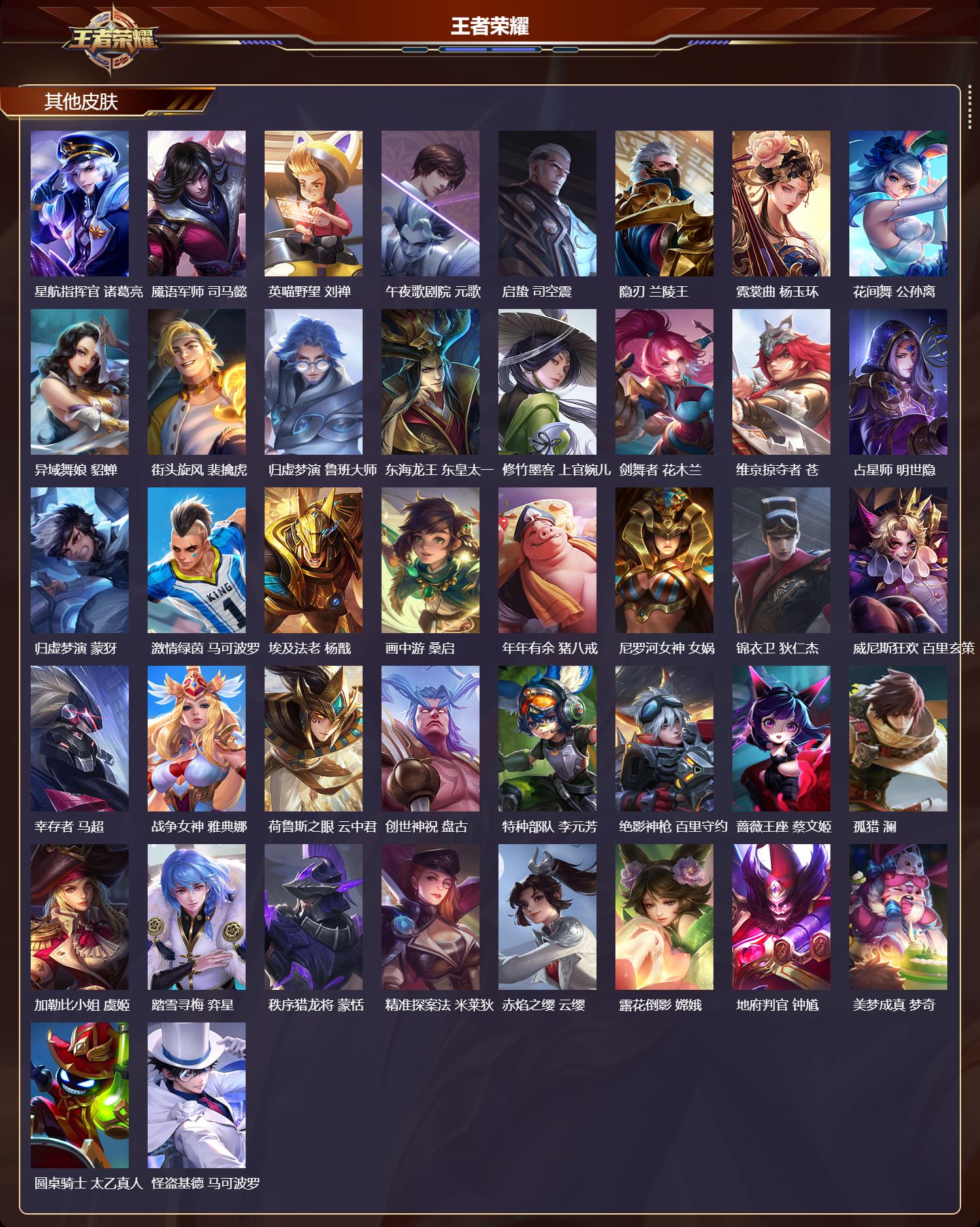 WZMK4265313王者荣耀账号详情图7