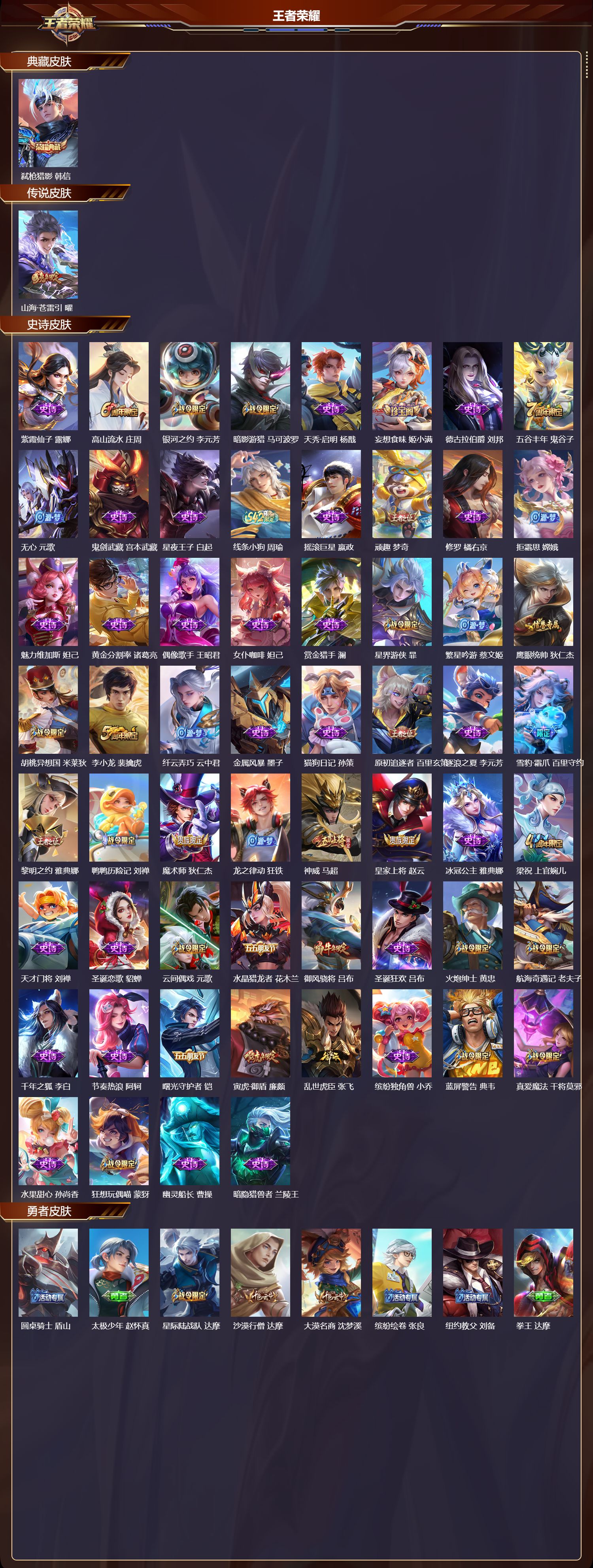 WZCMW4288378王者荣耀账号详情图5