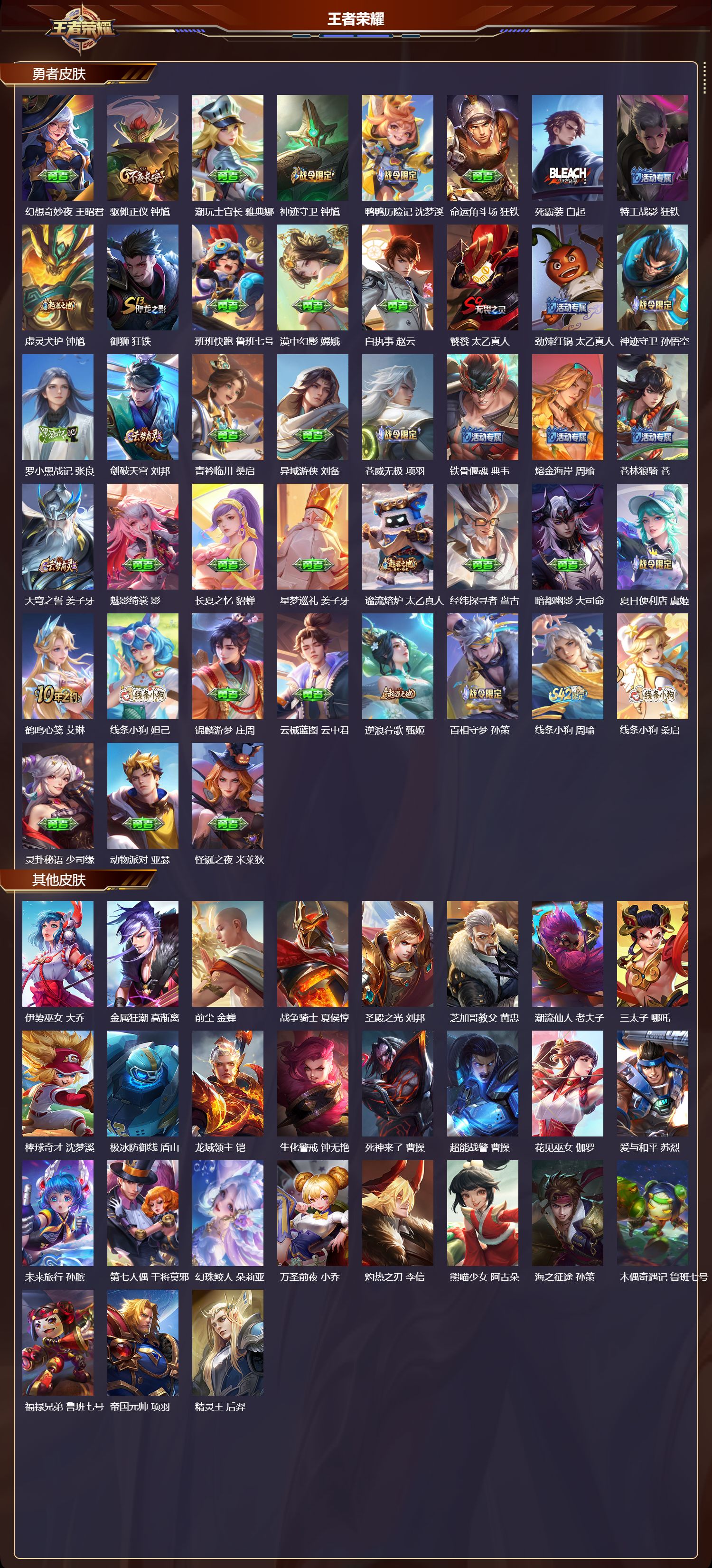 WZCMW4288516王者荣耀账号详情图10