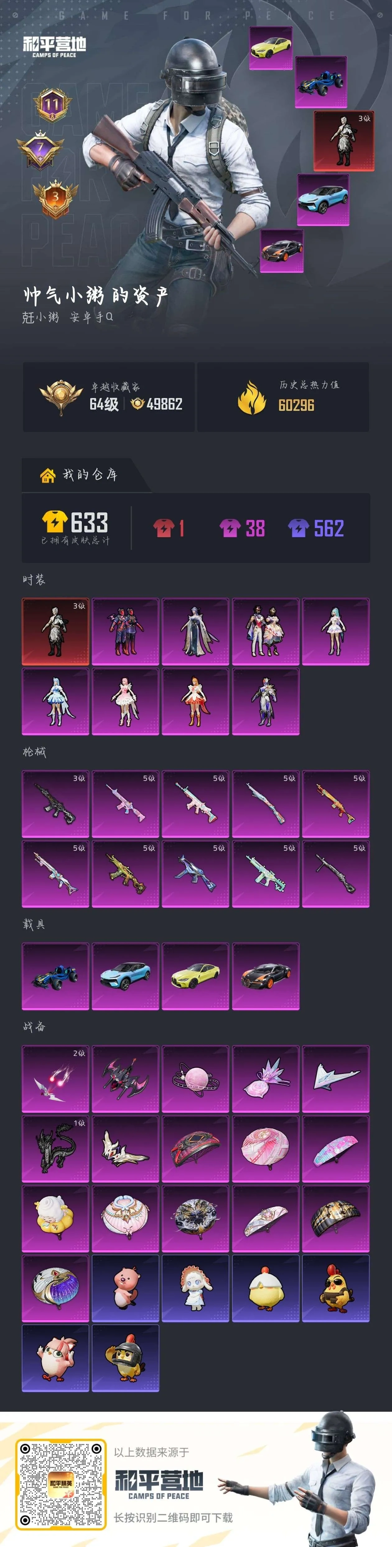 HPSJ4149489和平精英账号详情图2