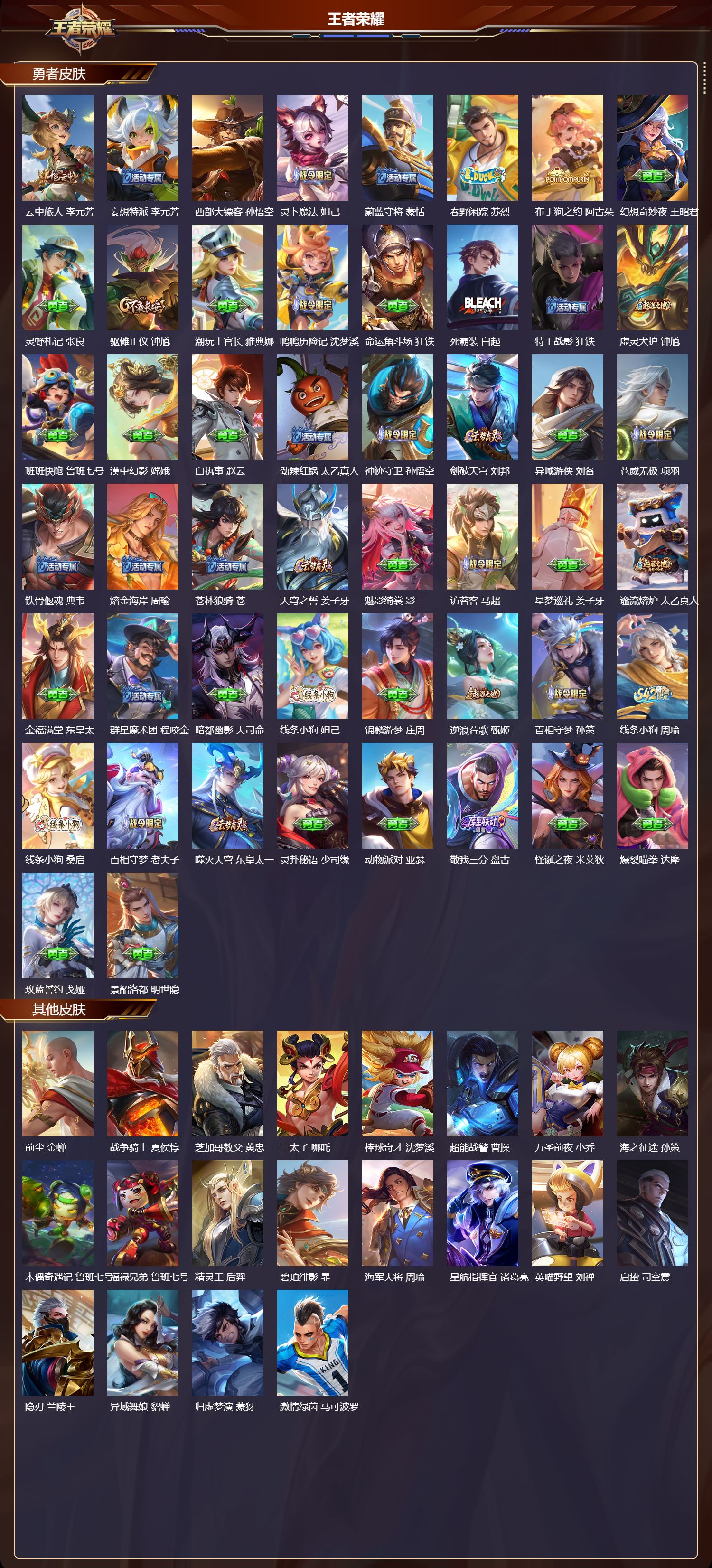 WZQM4265294王者荣耀账号详情图4