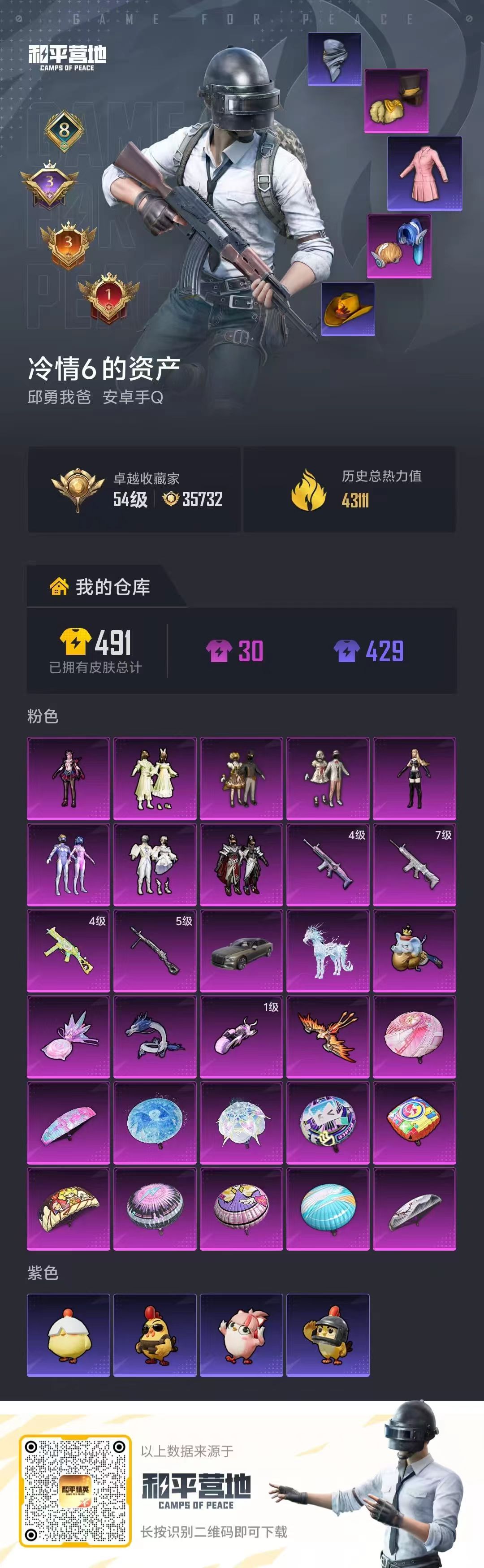 HPSJ4149723和平精英账号详情图2 HPSJ4149723和平精英账号详情图2