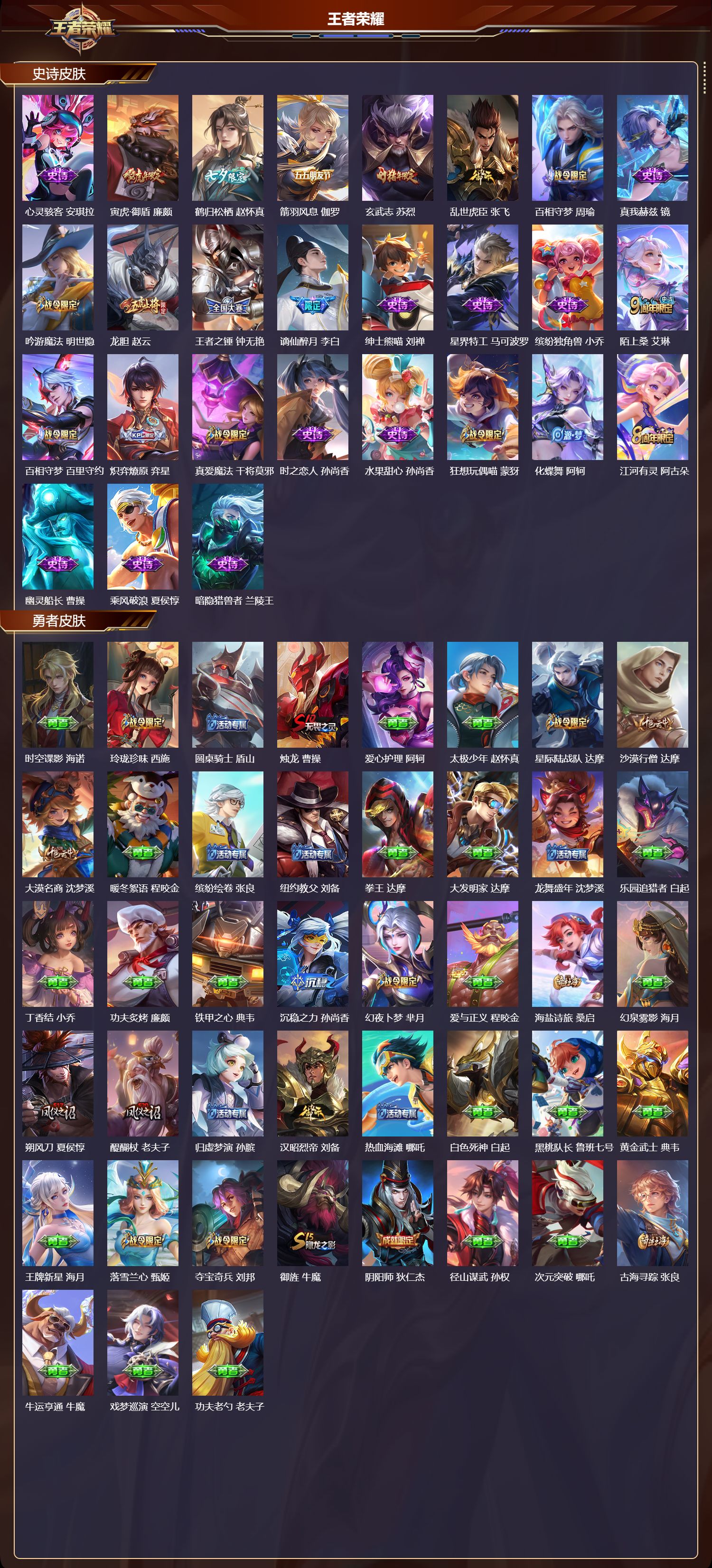 WZMK4267631王者荣耀账号详情图6