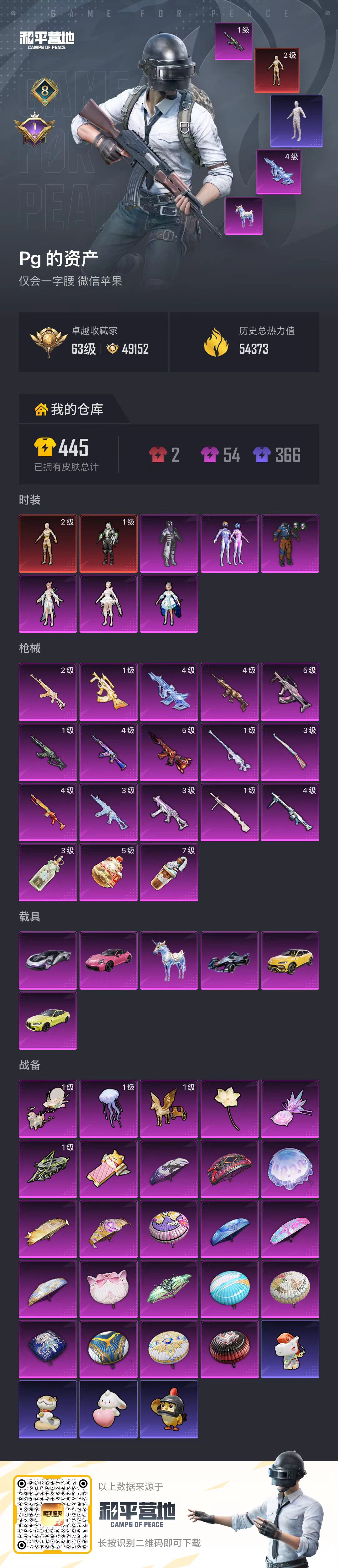 HPSJ4149480和平精英账号详情图2