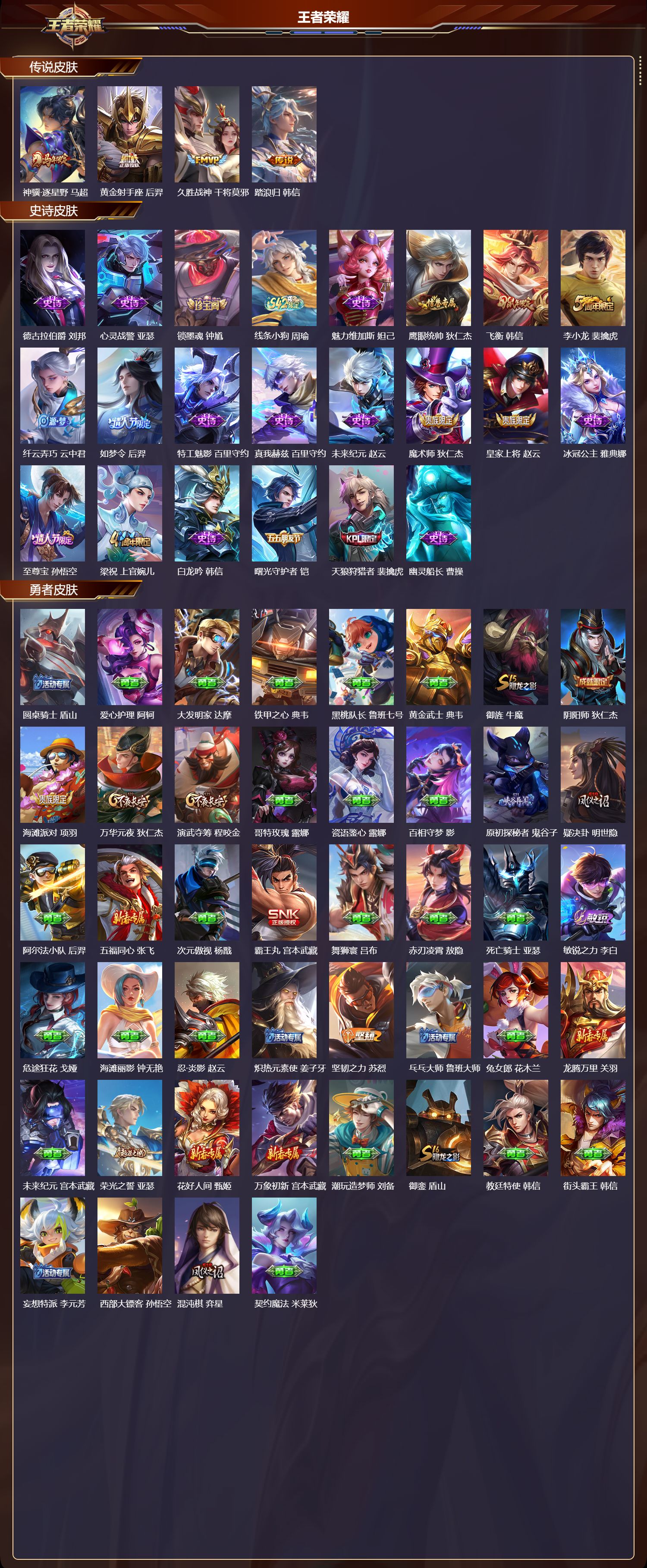 WZMK4267661王者荣耀账号详情图2