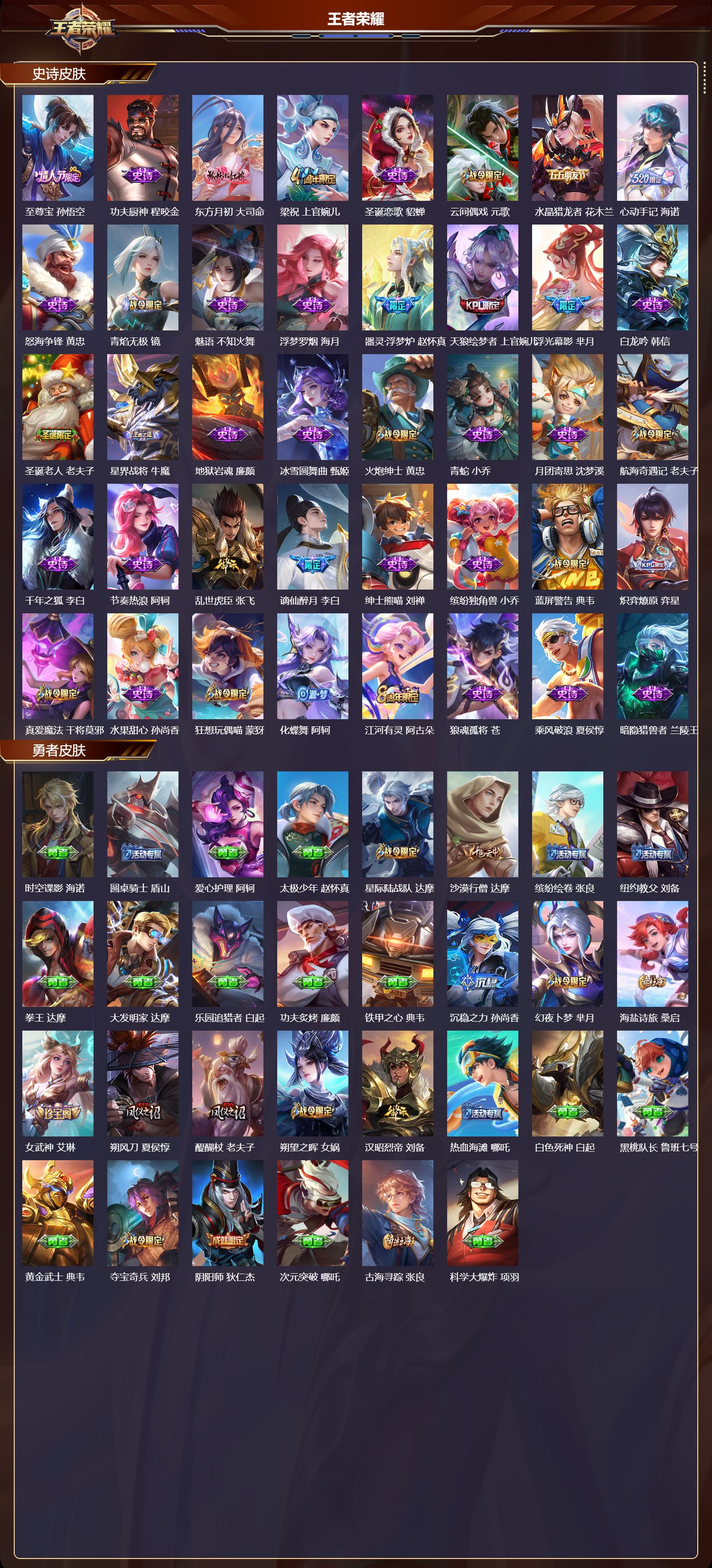 WZQM4267720王者荣耀账号详情图3