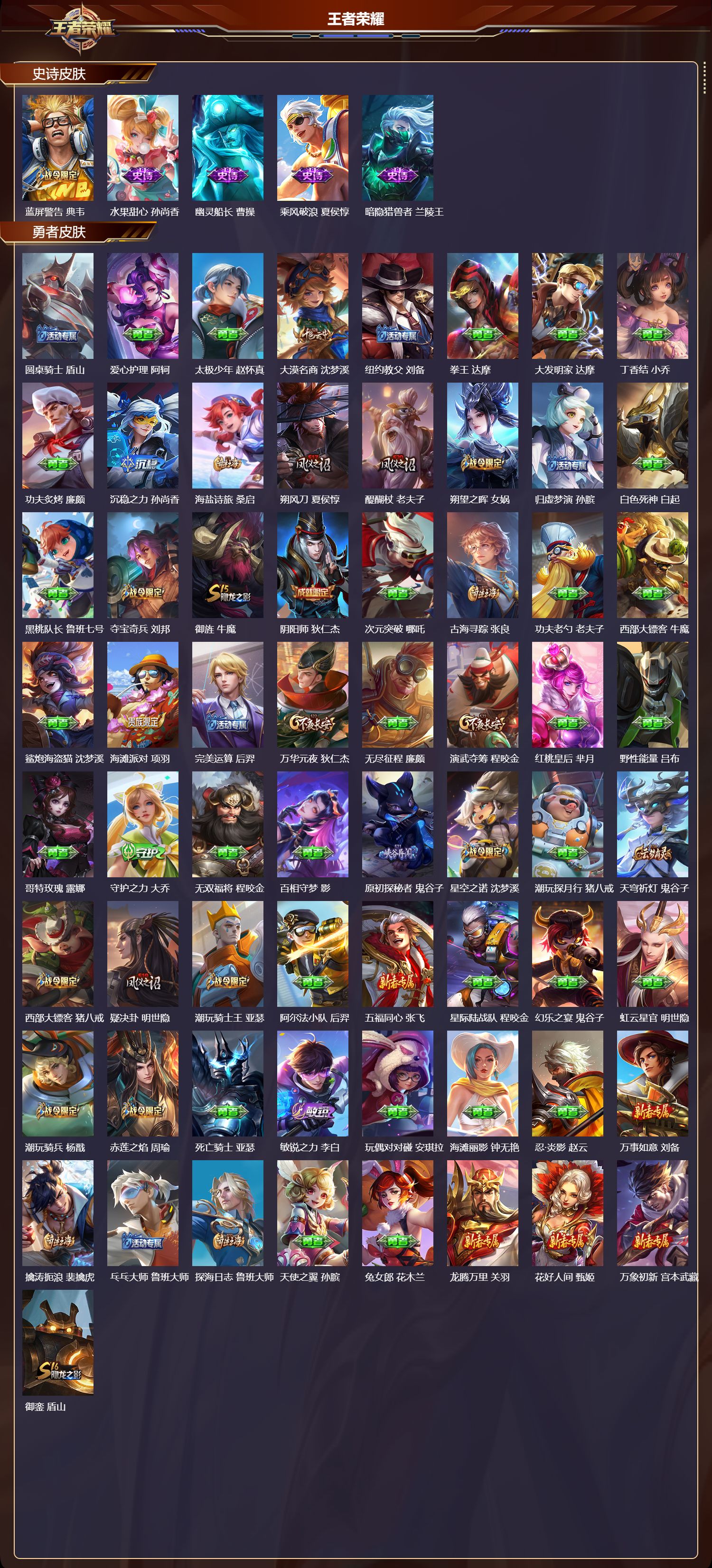 WZCMW4288062王者荣耀账号详情图6