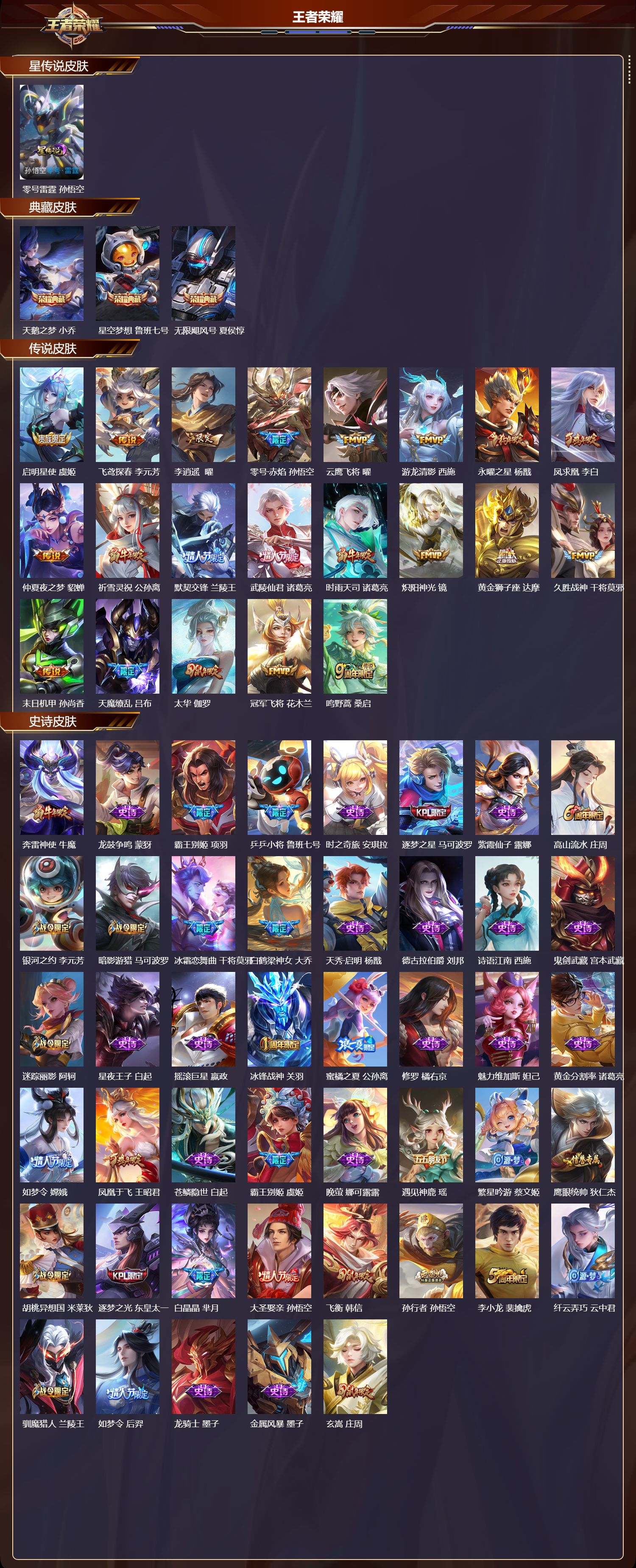 WZMK4265319王者荣耀账号详情图2